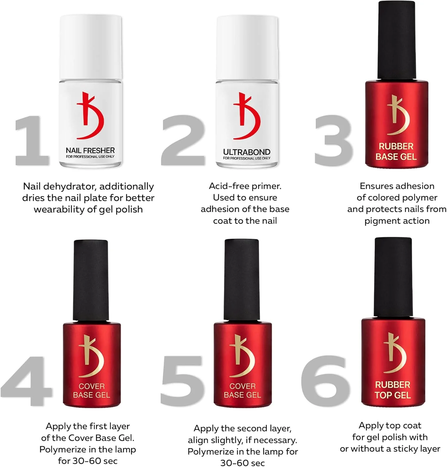 پوشش پایه لاک ژل UV حرفه ای K odi، شیری یاسی، صورتی کالباسی، پولکی، براق، ژل لاک UV LED، رنگ های لاک ژل خیساندنی، لاک ناخن شلاک ژل 7 میلی لیتر پوشش پایه لاک ژل UV حرفه ای K odi، شیری یاسی، صورتی کالباسی، پولکی، براق، ژل لاک UV LED، رنگ های لاک ژل خیساندنی، لاک ناخن شلاک ژل 7 میلی لیتر