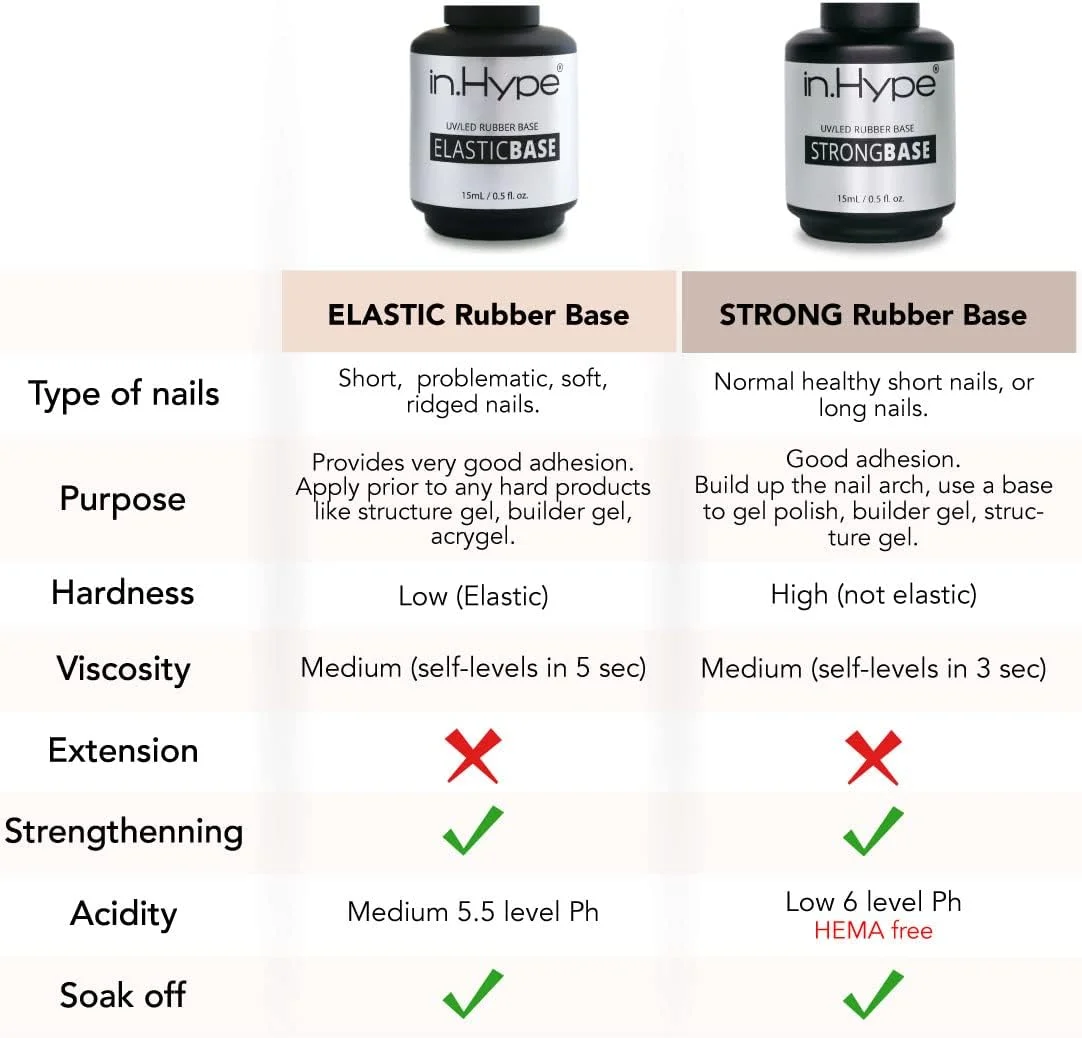 ژل بیس لاستیکی انعطاف پذیر IN.HYPE، قابل خشک شدن با UV/LED ژل بیس لاستیکی انعطاف پذیر IN.HYPE، قابل خشک شدن با UV/LED