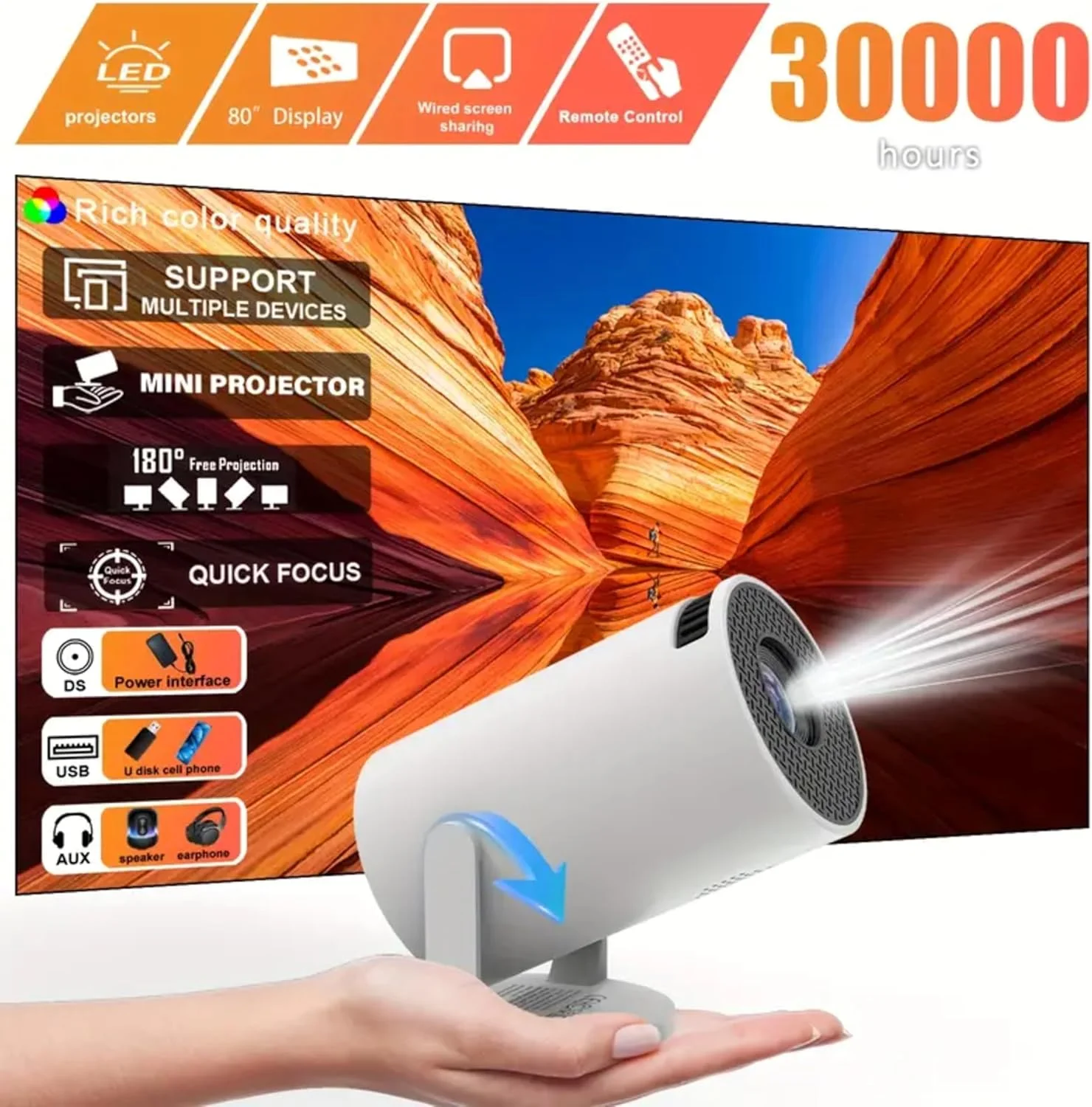 مینی پروژکتور LED، نمایشگر 80 اینچی، رزولوشن 1280x720، پشتیبانی از دستگاه های متعدد، اتصال USB/AUX، کنترل از راه دور - HY300 مینی پروژکتور قابل حمل برای فیلم ها و ویدیوها TV Stick