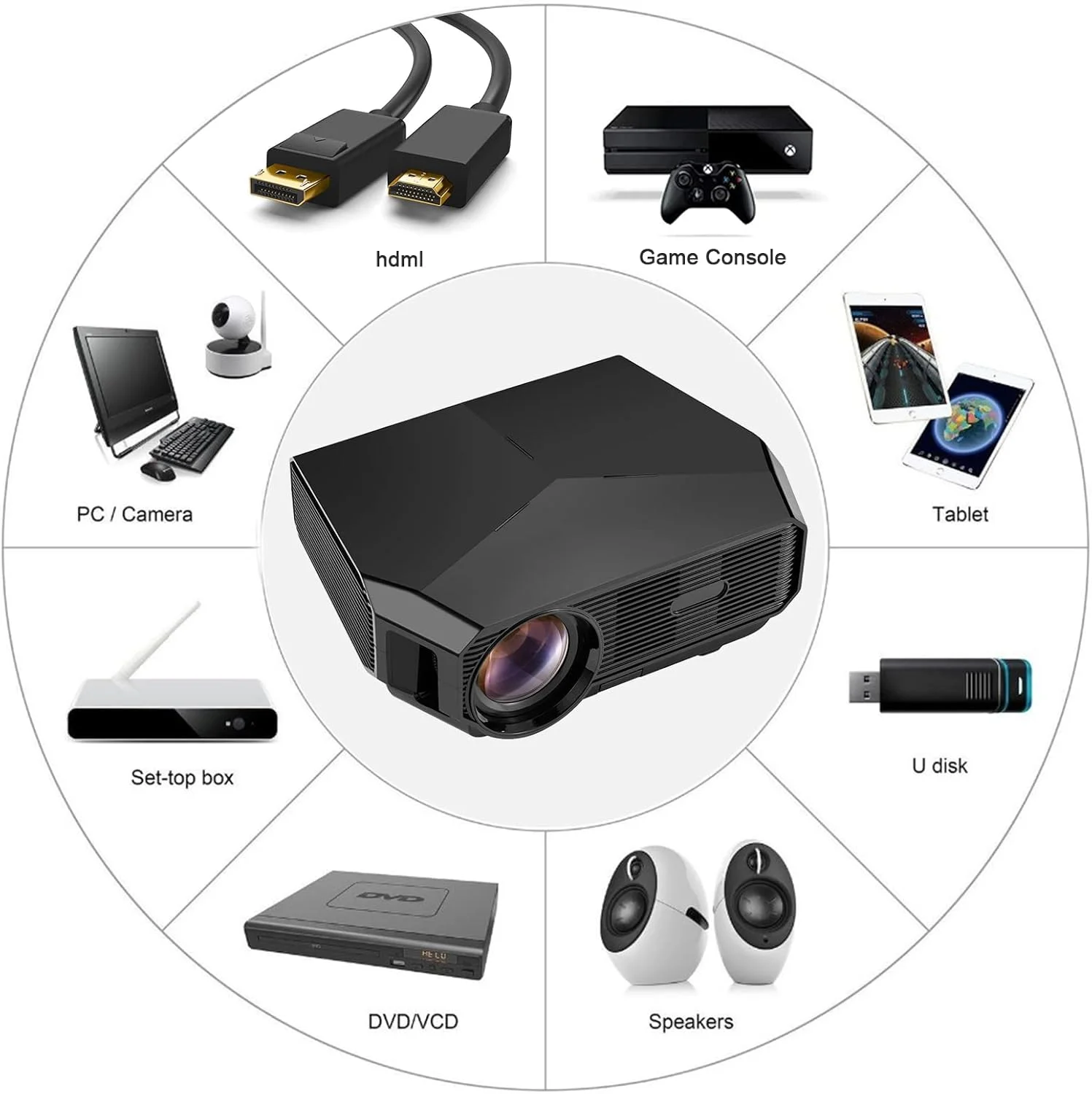پروژکتور LED ال ای اپشن 1080P، پروژکتور فیلم و ویدیوی فول اچ دی برای ارائه پاورپوینت تجاری، سینمای خانگی، سازگار با لپ تاپ، تلفن، اندروید تی وی، AV، HDMI، USB، رنگ سفید پروژکتور LED ال ای اپشن 1080P، پروژکتور فیلم و ویدیوی فول اچ دی برای ارائه پاورپوینت تجاری، سینمای خانگی، سازگار با لپ تاپ، تلفن، اندروید تی وی، AV، HDMI، USB، رنگ سفید