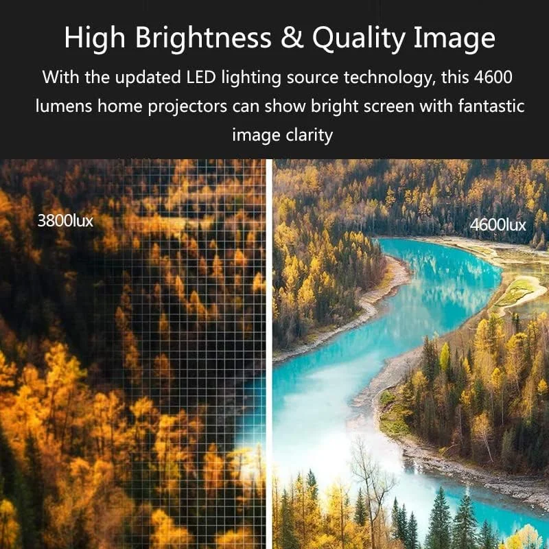 پروژکتور LED ال ای اپشن 1080P، پروژکتور فیلم و ویدیوی فول اچ دی برای ارائه پاورپوینت تجاری، سینمای خانگی، سازگار با لپ تاپ، تلفن، اندروید تی وی، AV، HDMI، USB، رنگ سفید پروژکتور LED ال ای اپشن 1080P، پروژکتور فیلم و ویدیوی فول اچ دی برای ارائه پاورپوینت تجاری، سینمای خانگی، سازگار با لپ تاپ، تلفن، اندروید تی وی، AV، HDMI، USB، رنگ سفید