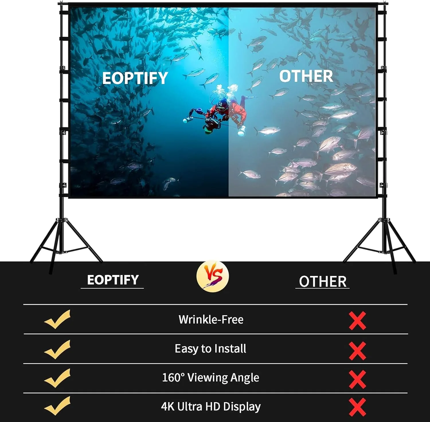 پرده نمایش پروژکتور Eoptify با پایه 120 اینچی، پرده نمایش تاشو قابل حمل 4K HD بدون چروک، سینمای خانگی سرپوشیده و فضای باز با کیف حمل پرده نمایش پروژکتور Eoptify با پایه 120 اینچی، پرده نمایش تاشو قابل حمل 4K HD بدون چروک، سینمای خانگی سرپوشیده و فضای باز با کیف حمل