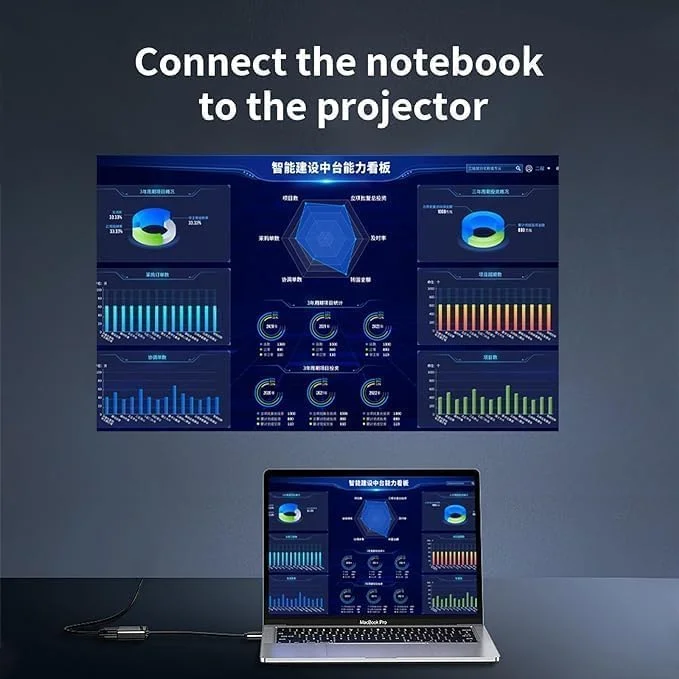 مینی پروژکتور 1080P 4K Ultra HD، اندروید 10.0، وای فای 5G، بلوتوث، HDMI، سینمای خانگی مینی پروژکتور 1080P 4K Ultra HD، اندروید 10.0، وای فای 5G، بلوتوث، HDMI، سینمای خانگی