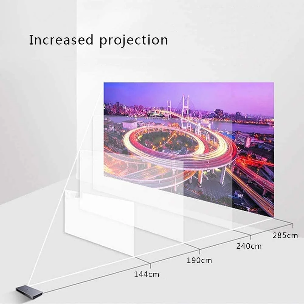 پروژکتور SDFhNest 1080p ویدئو پروژکتور تصویر برای ارائه های تجاری خانه تلویزیون بدون صفحه نمایش سه بعدی پروژکتور هوشمند وای فای دفتر کار جلسه اداری آموزش پروژکتور SDFhNest 1080p ویدئو پروژکتور تصویر برای ارائه های تجاری خانه تلویزیون بدون صفحه نمایش سه بعدی پروژکتور هوشمند وای فای دفتر کار جلسه اداری آموزش