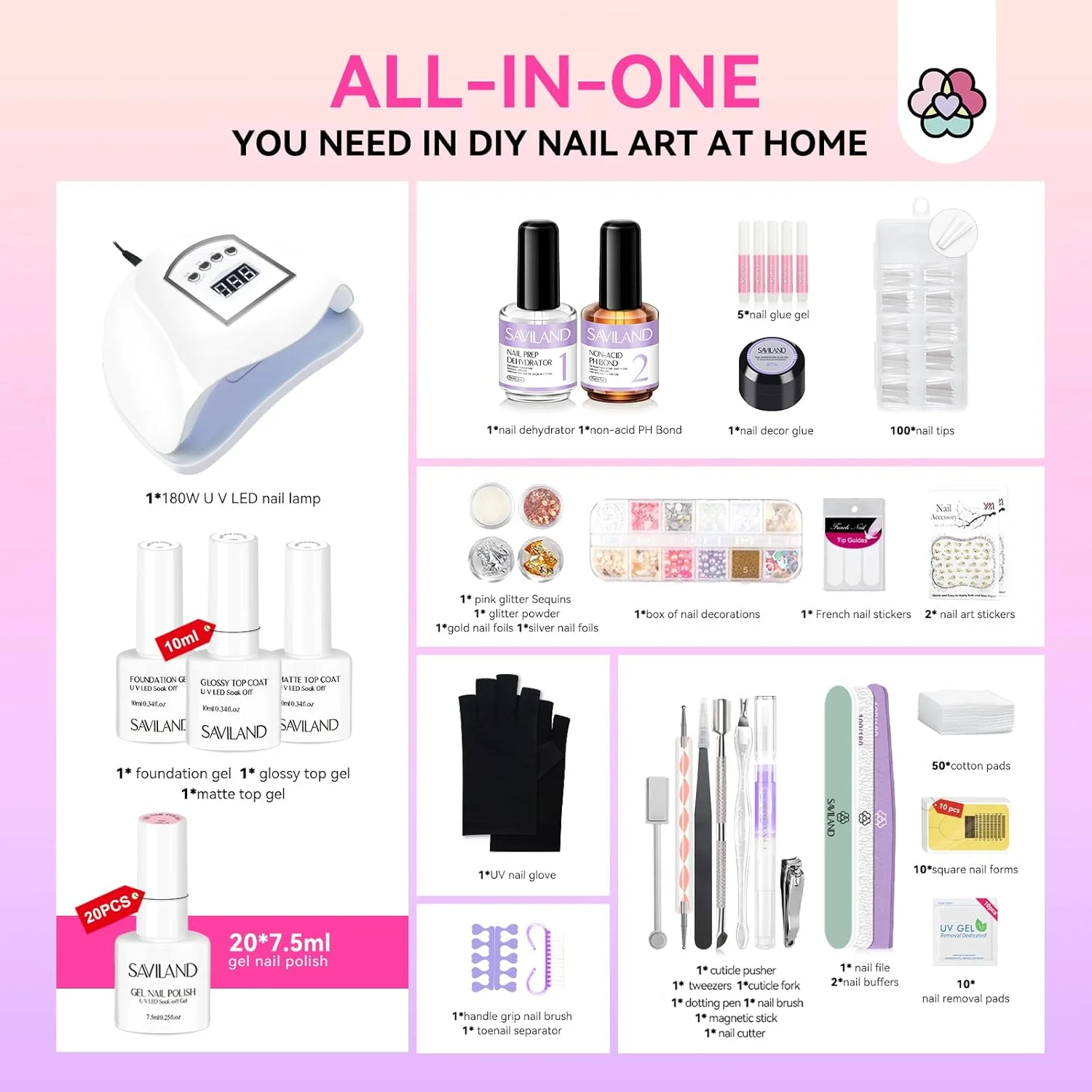 ست کامل لاک ژل ساویلند - 20 رنگ لاک ژل، 3 بیلدر ژل، لامپ ناخن LED UV 220 وات، بیس و تاپ کت، ابزار طراحی ناخن برای کاشت و تقویت ناخن، مناسب استفاده خانگی و سالن