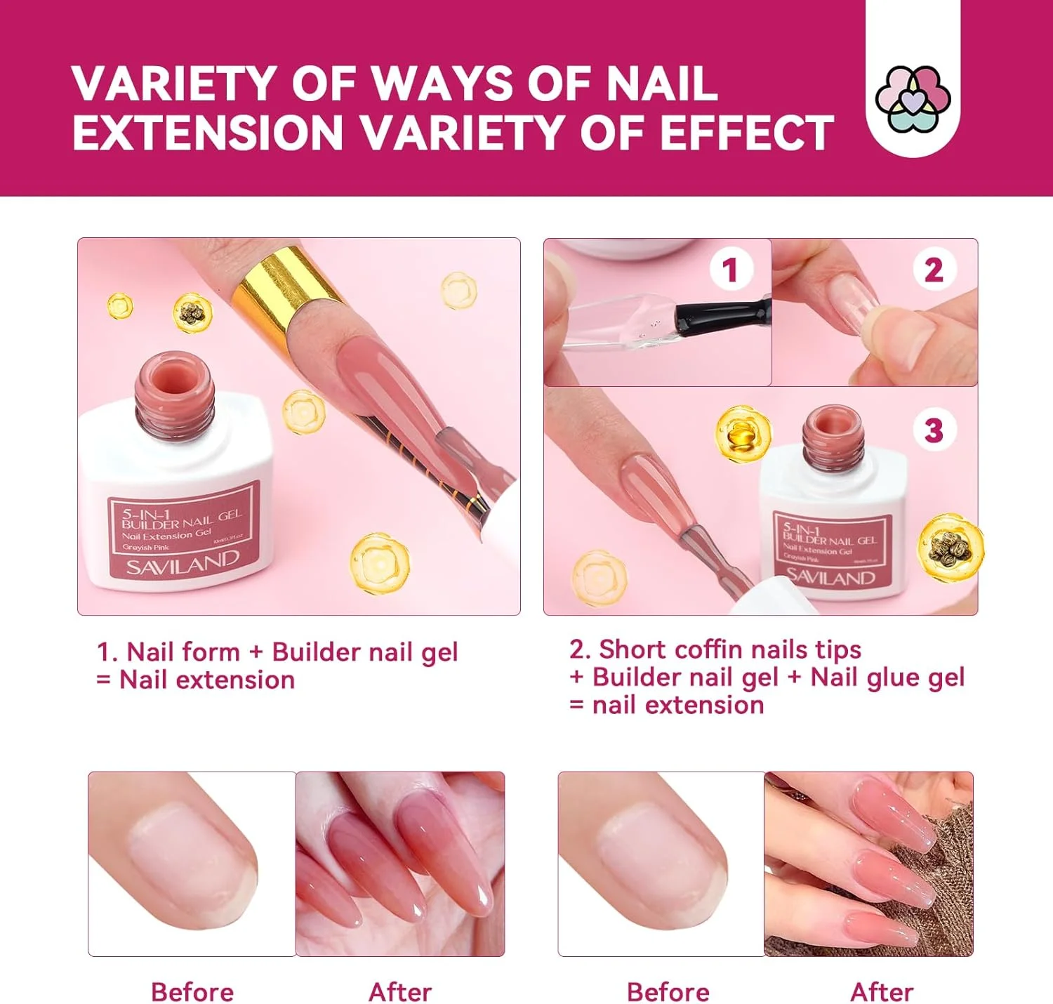 کیت ژل ناخن ساز ساویلند: 6 رنگ ژل سخت برای اکستنشن و تقویت، مینی لامپ UV، دریل، چسب - ست سالن خانگی حاوی روغن کرچک و ویتامین E کیت ژل ناخن ساز ساویلند: 6 رنگ ژل سخت برای اکستنشن و تقویت، مینی لامپ UV، دریل، چسب - ست سالن خانگی حاوی روغن کرچک و ویتامین E