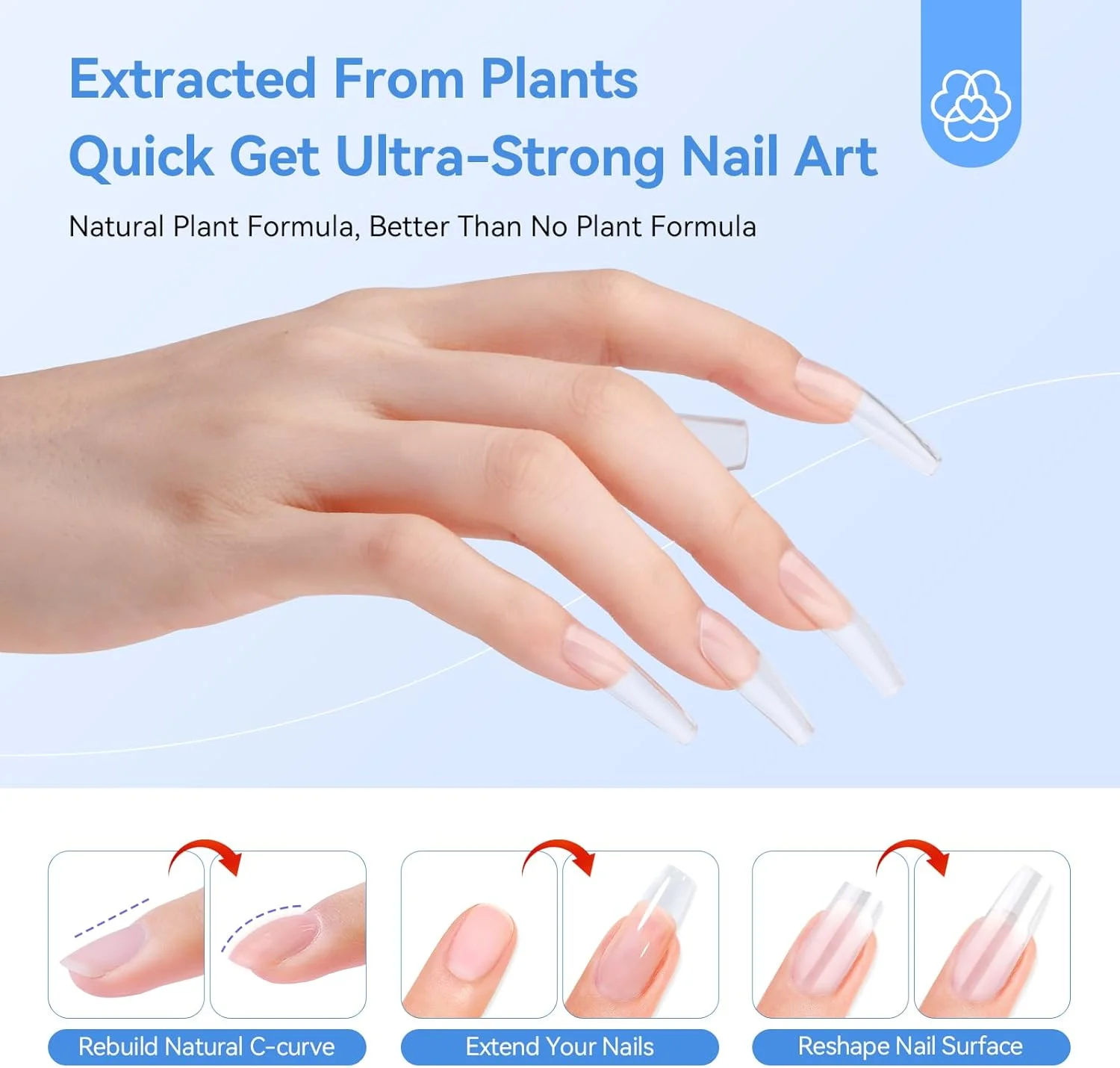 کیت ژل بیلدر شفاف ساویلند - 15 میلی لیتر در یک بطری به همراه ژل بیس و تاپ، روغن کرچک و ویتامین E، تقویت کننده سخت ناخن برای ترمیم اکستنشن و طراحی ناخن