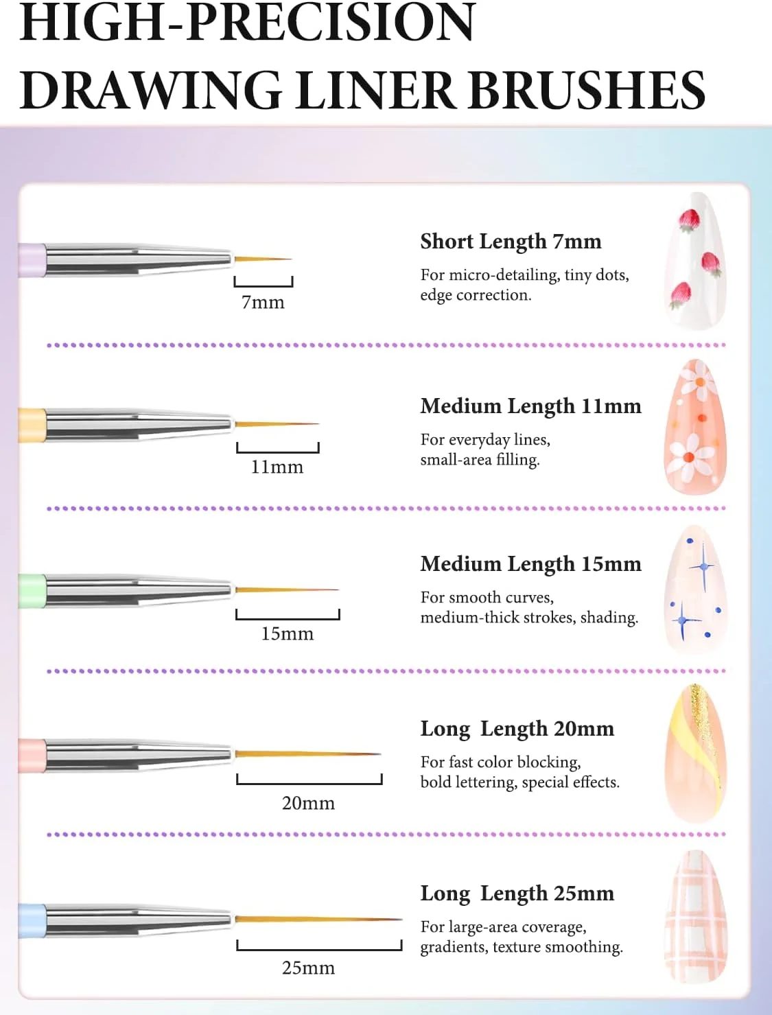ست 10 عددی قلم مو طراحی ناخن، ابزار نقطه گذاری ناخن، ابزار نوک فرانسوی، ابزار طراحی ناخن با قلم مو ژل سازنده، قلم مو اکستنشن لاک، قلم موهای نازک لاینر برای نقاشی جزئیات، کیت لوازم ناخن ست 10 عددی قلم مو طراحی ناخن، ابزار نقطه گذاری ناخن، ابزار نوک فرانسوی، ابزار طراحی ناخن با قلم مو ژل سازنده، قلم مو اکستنشن لاک، قلم موهای نازک لاینر برای نقاشی جزئیات، کیت لوازم ناخن