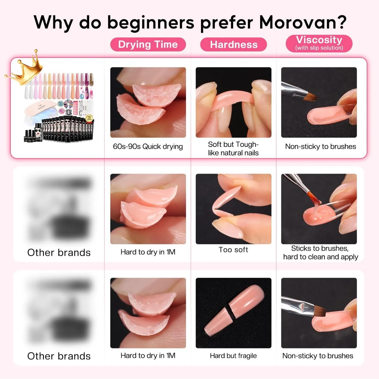 کیت ژل پولی ناخن برای مبتدیان: کیت استارتر اکستنشن ناخن ژلی 15 رنگ با محلول لغزنده و نور UV برای زنان و دختران، مناسب برای DIY در خانه کیت ژل پولی ناخن برای مبتدیان: کیت استارتر اکستنشن ناخن ژلی 15 رنگ با محلول لغزنده و نور UV برای زنان و دختران، مناسب برای DIY در خانه