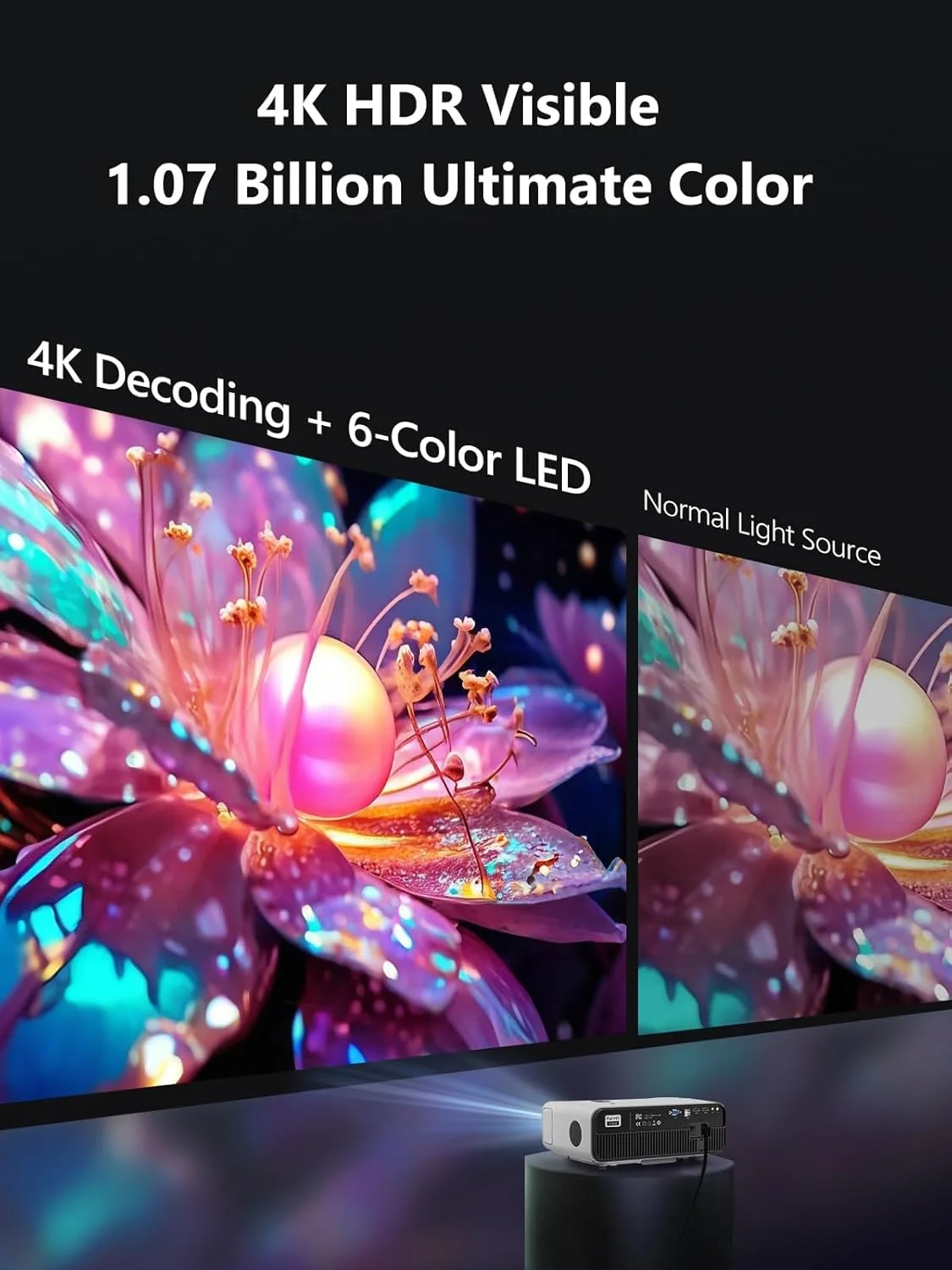 پروژکتور هوشمند 4K HDR WiFi 6 بلوتوث NFC، 1250 انسی لومن، مناسب تماشای روز/نور روز، پروژکتور Google TV با Netflix Dolby Audio HDMI ARC، فوکوس و کیستون خودکار، زوم، برای تماشای فیلم، بازی و اتاق خواب