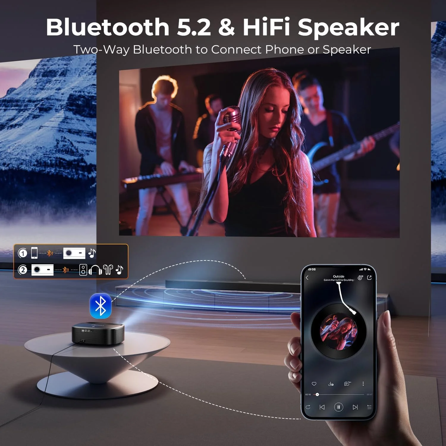 پروژکتور 4K با وای فای و بلوتوث، پروژکتور فیلم فضای باز ELEPHAS با NETFLIX/Prime Video/YouTube داخلی، پشتیبانی از +100,000 برنامه، پروژکتور ویدیویی سازگار با HDMI/USB/iOS/Android/Windows پروژکتور 4K با وای فای و بلوتوث، پروژکتور فیلم فضای باز ELEPHAS با NETFLIX/Prime Video/YouTube داخلی، پشتیبانی از +100,000 برنامه، پروژکتور ویدیویی سازگار با HDMI/USB/iOS/Android/Windows