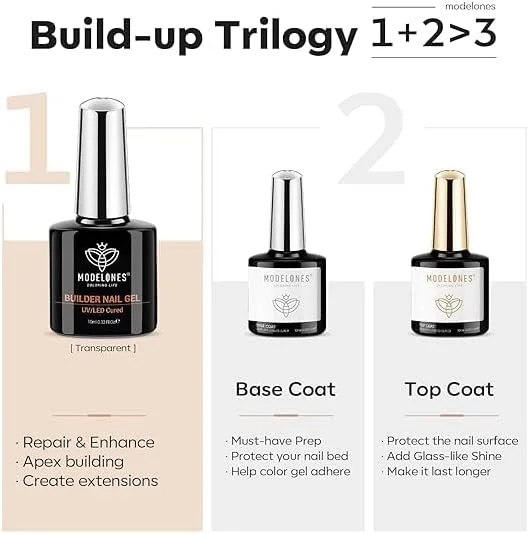 مجموعه 3 عددی ژل بیلدر ناخن مدلونز با بیس کت و تاپ کت بدون نیاز به دستمال - با پوشش براق و ماندگاری بالا، کیت ژل ناخن شفاف برای ضخیم کردن ناخن و ساختن اپکس، قابل خشک شدن با لامپ LED مجموعه 3 عددی ژل بیلدر ناخن مدلونز با بیس کت و تاپ کت بدون نیاز به دستمال - با پوشش براق و ماندگاری بالا، کیت ژل ناخن شفاف برای ضخیم کردن ناخن و ساختن اپکس، قابل خشک شدن با لامپ LED