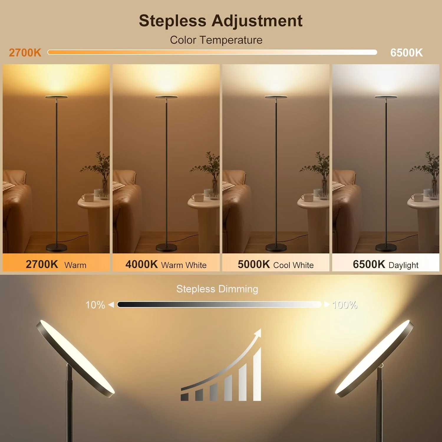 چراغ ایستاده تُرشیِر RGB مدل FULSUNT مناسب اتاق نشیمن، چراغ LED روشن 32 وات / 3200 لومن با ریموت، چراغ بلند مدرن تغییر رنگ با کم نور شدن تدریجی، چراغ گوشه ای 69 اینچی مناسب اتاق خواب، دفتر کار چراغ ایستاده تُرشیِر RGB مدل FULSUNT مناسب اتاق نشیمن، چراغ LED روشن 32 وات / 3200 لومن با ریموت، چراغ بلند مدرن تغییر رنگ با کم نور شدن تدریجی، چراغ گوشه ای 69 اینچی مناسب اتاق خواب، دفتر کار