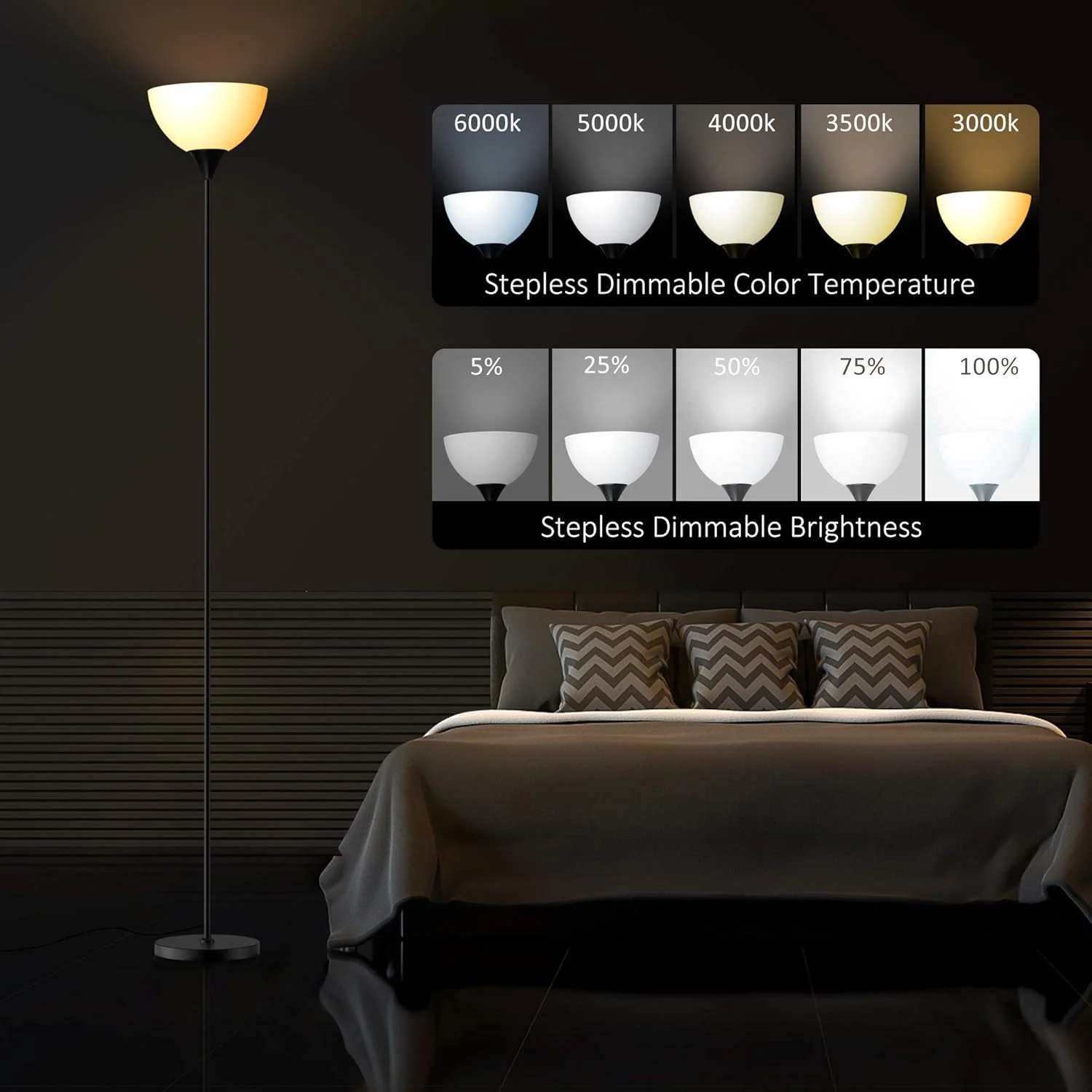 چراغ ایستاده PESRAE، کنترل از راه دور با دمای رنگ و روشنایی قابل تنظیم، چراغ تورچیر برای اتاق خواب، اتاق نشیمن، لامپ شامل (مشکی مات) چراغ ایستاده PESRAE، کنترل از راه دور با دمای رنگ و روشنایی قابل تنظیم، چراغ تورچیر برای اتاق خواب، اتاق نشیمن، لامپ شامل (مشکی مات)