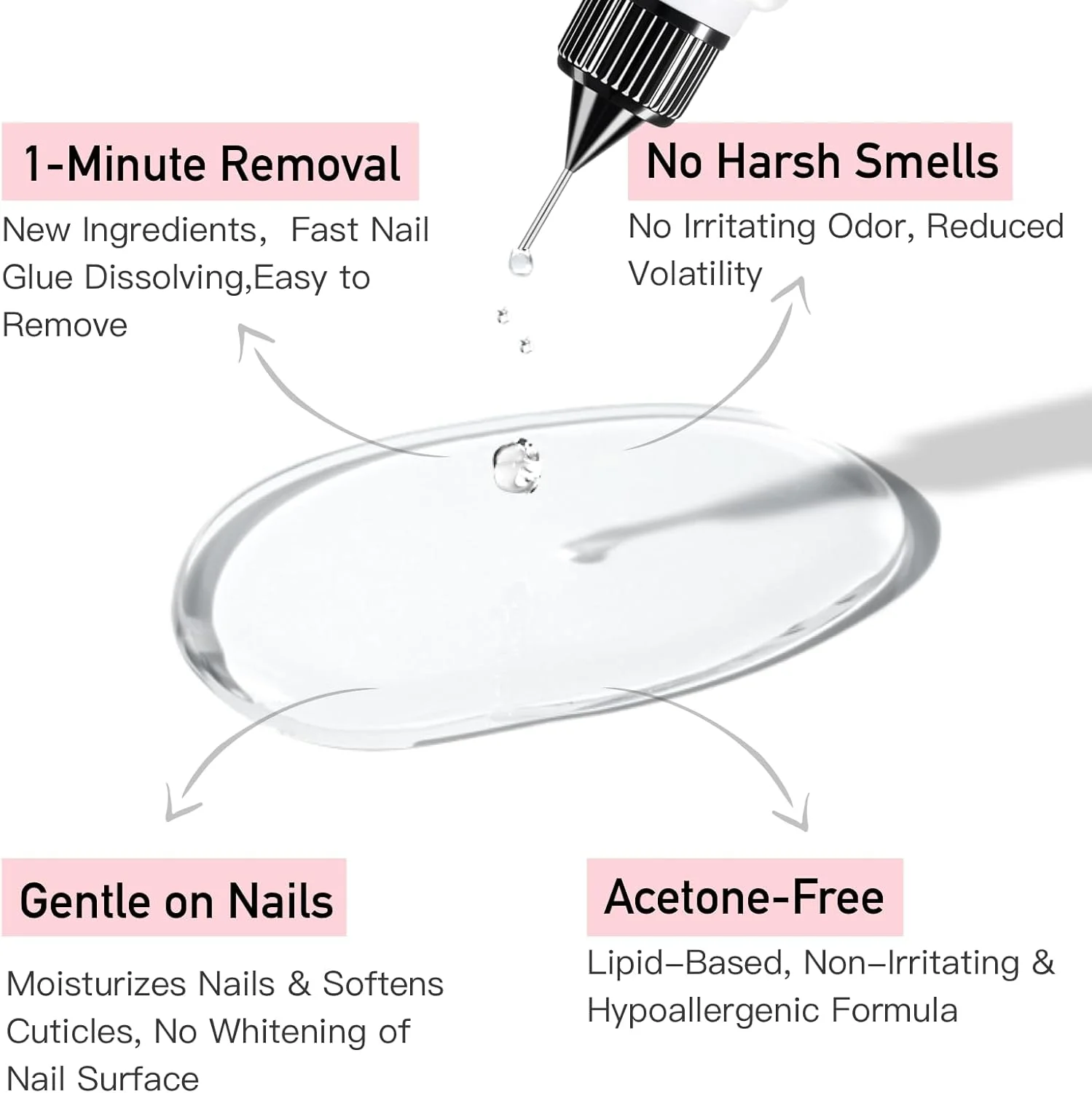 محلول پاک کننده چسب ناخن Curvlife با نوک سوزنی 20 میلی لیتری، پاک کننده چند منظوره برای تیپ ناخن، پاک کننده ملایم چسب برای ناخن های ژل ایکس، بدون استون محلول پاک کننده چسب ناخن Curvlife با نوک سوزنی 20 میلی لیتری، پاک کننده چند منظوره برای تیپ ناخن، پاک کننده ملایم چسب برای ناخن های ژل ایکس، بدون استون