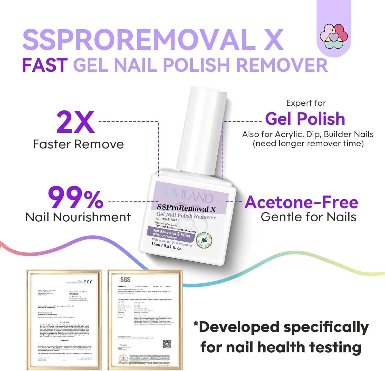 کیت ریموور لاک ژل 2 برابر سریعتر ساویلند: 2 عدد ریموور ژل بدون استون، ریموو سریع در 2 دقیقه، حاوی روغن کرچک و ویتامین E، ریموور لاک ژل برای ناخن های اکریلیک و دیپ با ابزار کامل ریموور، مناسب استفاده خانگی SSProRemoval X کیت ریموور لاک ژل 2 برابر سریعتر ساویلند: 2 عدد ریموور ژل بدون استون، ریموو سریع در 2 دقیقه، حاوی روغن کرچک و ویتامین E، ریموور لاک ژل برای ناخن های اکریلیک و دیپ با ابزار کامل ریموور، مناسب استفاده خانگی SSProRemoval X