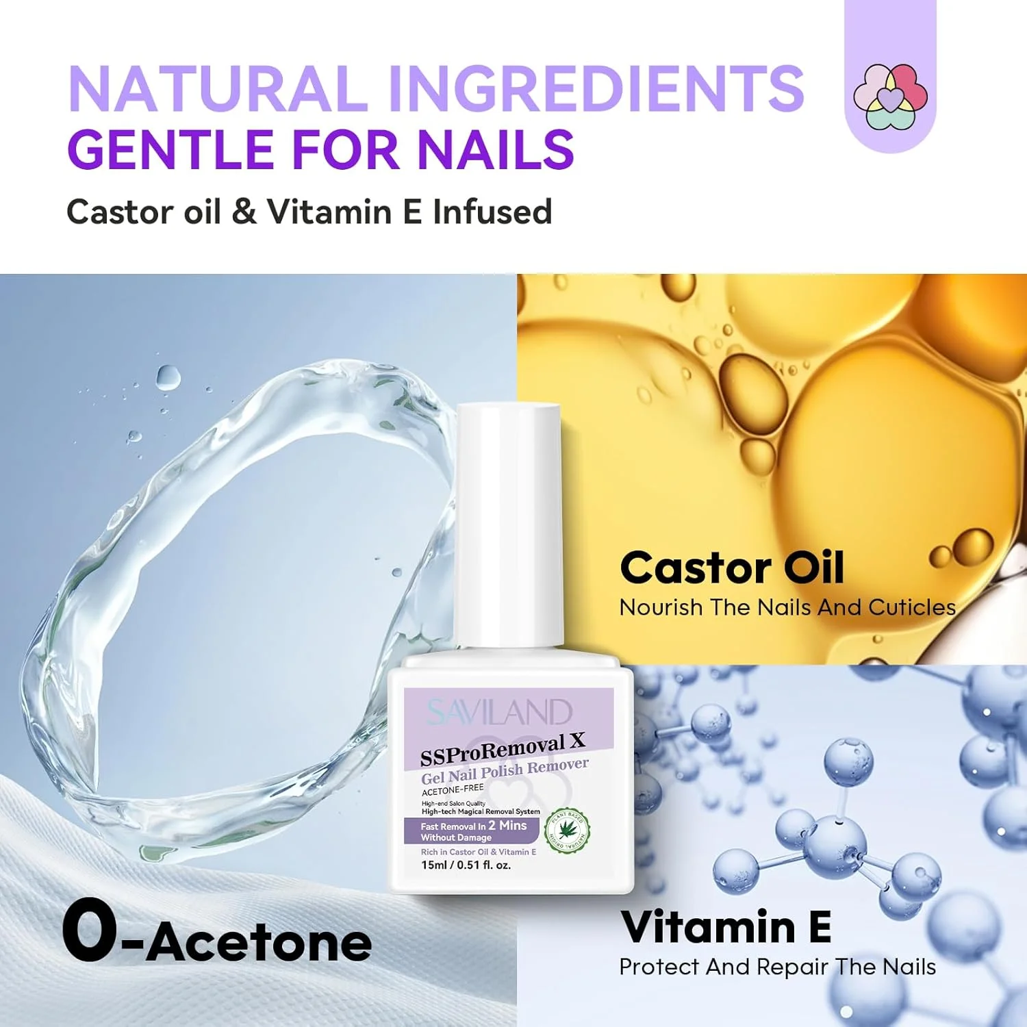 محلول ریموور لاک ژل 2 دقیقه ای SAVILAND: ریموور ژل سریع SSProRemoval X برای ناخن ها حاوی روغن کرچک و ویتامین E، مناسب برای ریموور لاک ژل، ناخن های اکریلیک و دیپ، قابل استفاده در منزل و سالن، 15 میلی لیتر محلول ریموور لاک ژل 2 دقیقه ای SAVILAND: ریموور ژل سریع SSProRemoval X برای ناخن ها حاوی روغن کرچک و ویتامین E، مناسب برای ریموور لاک ژل، ناخن های اکریلیک و دیپ، قابل استفاده در منزل و سالن، 15 میلی لیتر