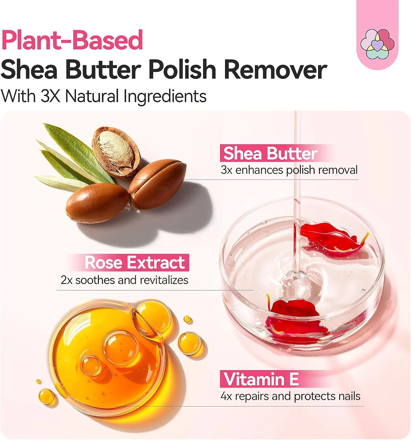 پاک کننده لاک ناخن گیاهی ساویلند: 200 میلی لیتر، بدون استون، بدون خشک کردن، حاوی کره شی، غنی از روغن کرچک، مناسب برای پاک کردن لاک های معمولی، اکلیلی و چشم گربه ای، قابل استفاده در منزل و سالن