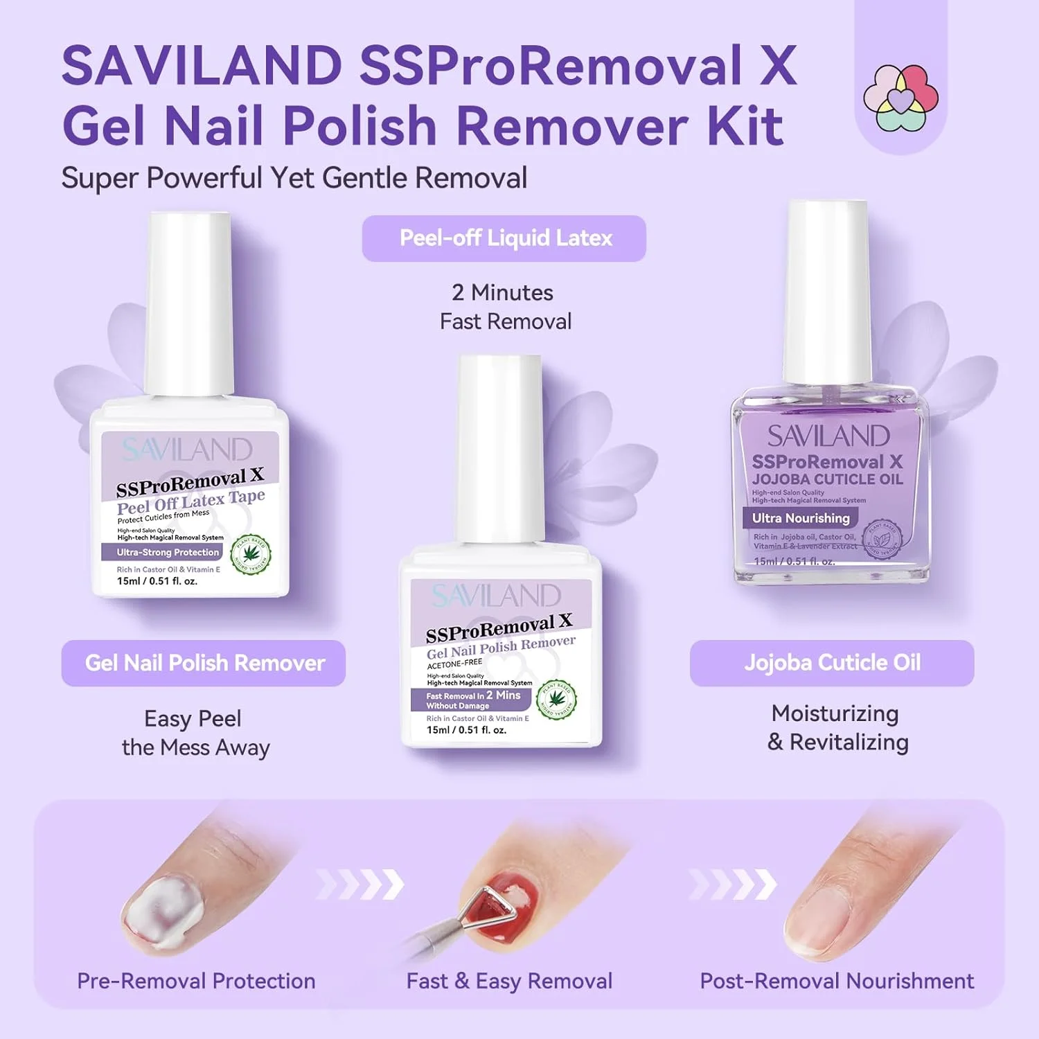 مجموعه پاک کننده لاک ژل ناخن 3 در 1 ساویلند: پاک کننده لاک ژل بدون استون برای پاک کردن سریع با لاتکس مایع برای ناخن ها و روغن کوتیکول ناخن حاوی روغن کرچک و ویتامین ای برای ناخن های آسیب دیده SSProRemoval X مجموعه پاک کننده لاک ژل ناخن 3 در 1 ساویلند: پاک کننده لاک ژل بدون استون برای پاک کردن سریع با لاتکس مایع برای ناخن ها و روغن کوتیکول ناخن حاوی روغن کرچک و ویتامین ای برای ناخن های آسیب دیده SSProRemoval X