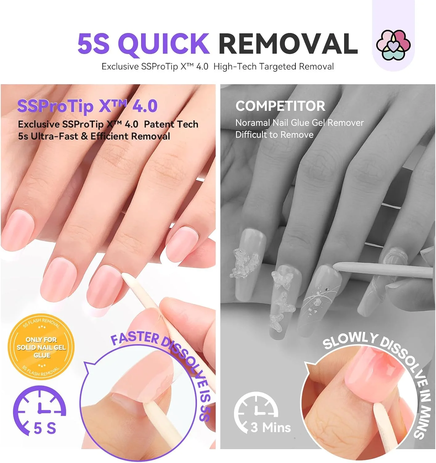 اسپری ریموور چسب ناخن مصنوعی SAVILAND SSProTip X: 60 میلی لیتر، ریمو سریع | بدون بو و بدون استون | ریموور چسب ژل ناخن برای ناخن های مصنوعی، ژل ناخن، روغن کرچک VE، ریموور سریع 5 ثانیه ای، استفاده آسان در منزل اسپری ریموور چسب ناخن مصنوعی SAVILAND SSProTip X: 60 میلی لیتر، ریمو سریع | بدون بو و بدون استون | ریموور چسب ژل ناخن برای ناخن های مصنوعی، ژل ناخن، روغن کرچک VE، ریموور سریع 5 ثانیه ای، استفاده آسان در منزل