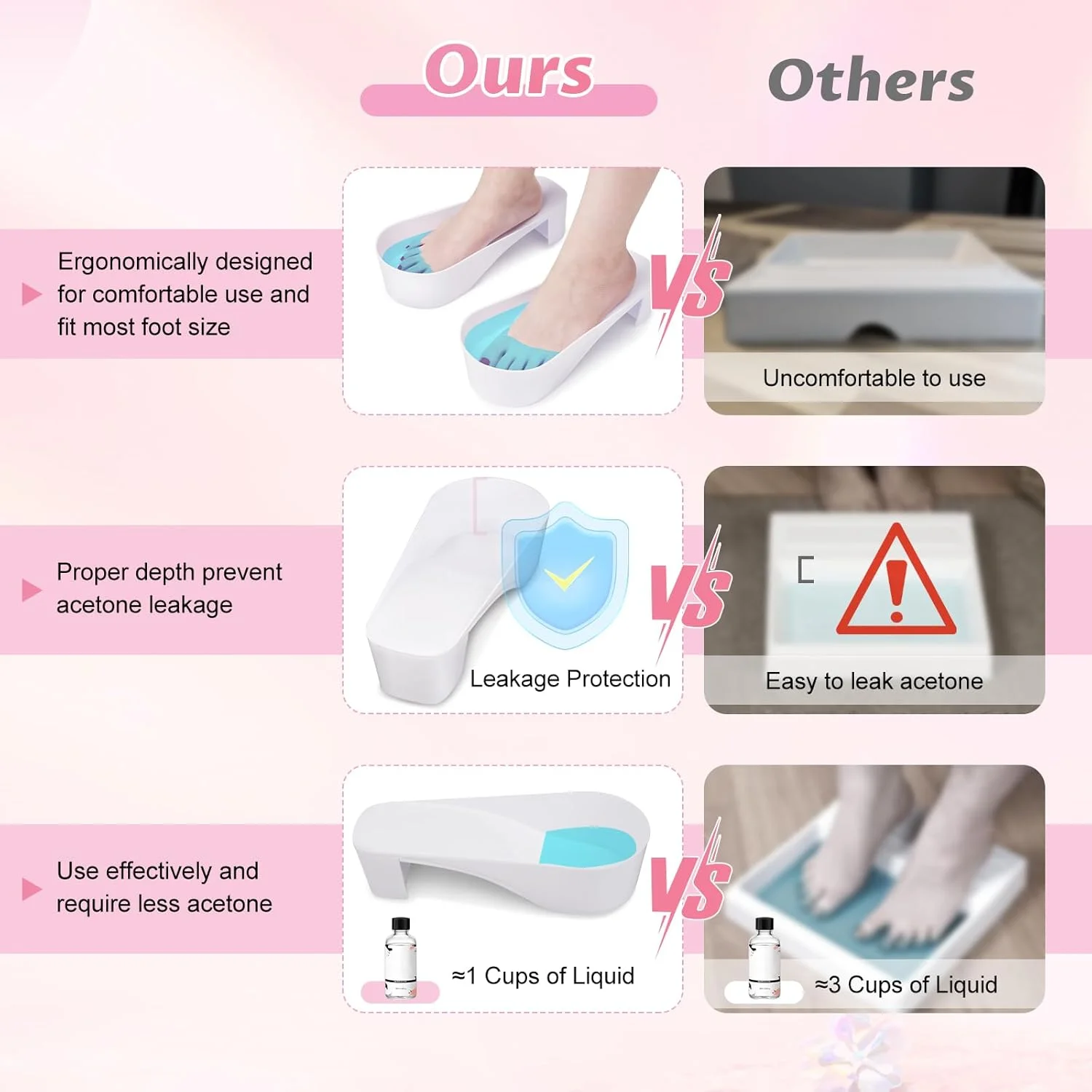 کاسه خیساندن ناخن پا Yokilly، 2 عدد کاسه خیساندن ناخن پا، کاسه وان حمام پا با طرح کفش، کاسه خیساندن ناخن اسپا پدیکور مقاوم در برابر استون برای از بین بردن لاک ژل پودر دیپ (سفید)