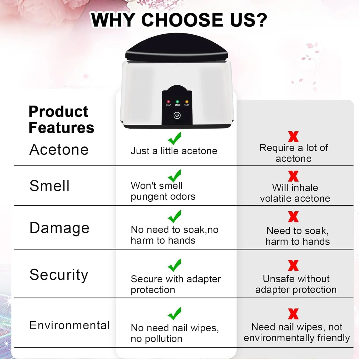 دستگاه بخار برقی پاک کننده لاک ناخن آزونی، مناسب برای ریمو لاک ژل، کاشت و لاک ژل یووی، پاک کننده اتوماتیک و ایمن ناخن برای استفاده در خانه و سالن (سفید) دستگاه بخار برقی پاک کننده لاک ناخن آزونی، مناسب برای ریمو لاک ژل، کاشت و لاک ژل یووی، پاک کننده اتوماتیک و ایمن ناخن برای استفاده در خانه و سالن (سفید)