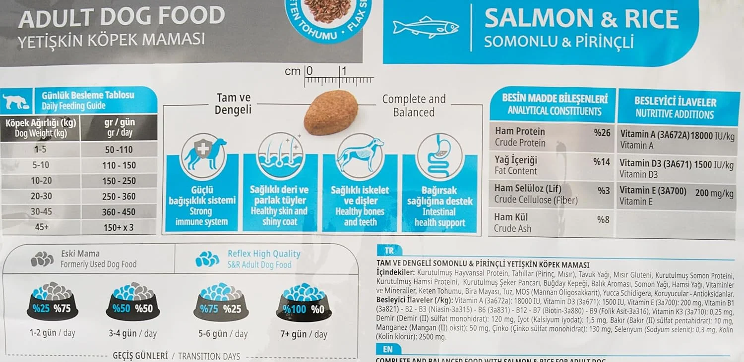 غذای خشک سگ بالغ رفلکس با طعم سالمون و برنج، 3 کیلوگرم