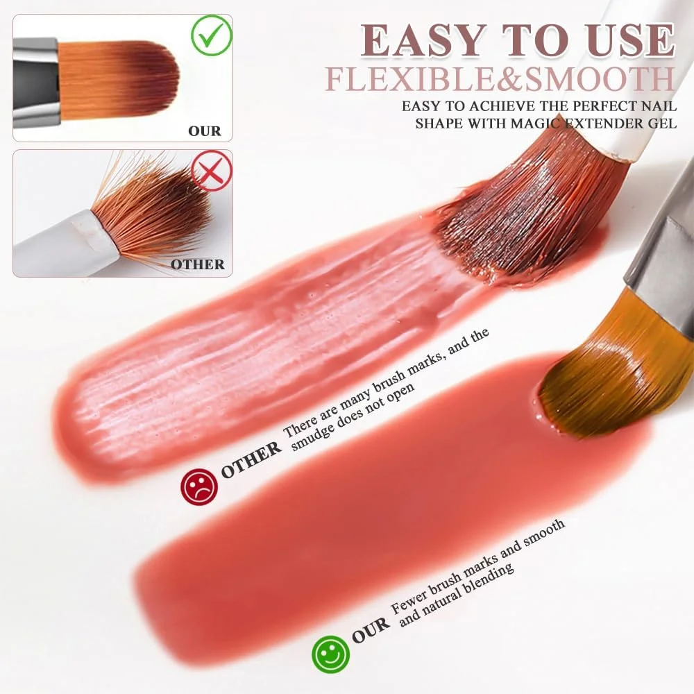 ست 2 عددی برس ناخن برای ژل ناخن - برس پلی ژل دو طرفه 2 در 1 و ابزار انتخاب کننده برای اکستنشن ناخن ژلی DIY ست 2 عددی برس ناخن برای ژل ناخن - برس پلی ژل دو طرفه 2 در 1 و ابزار انتخاب کننده برای اکستنشن ناخن ژلی DIY