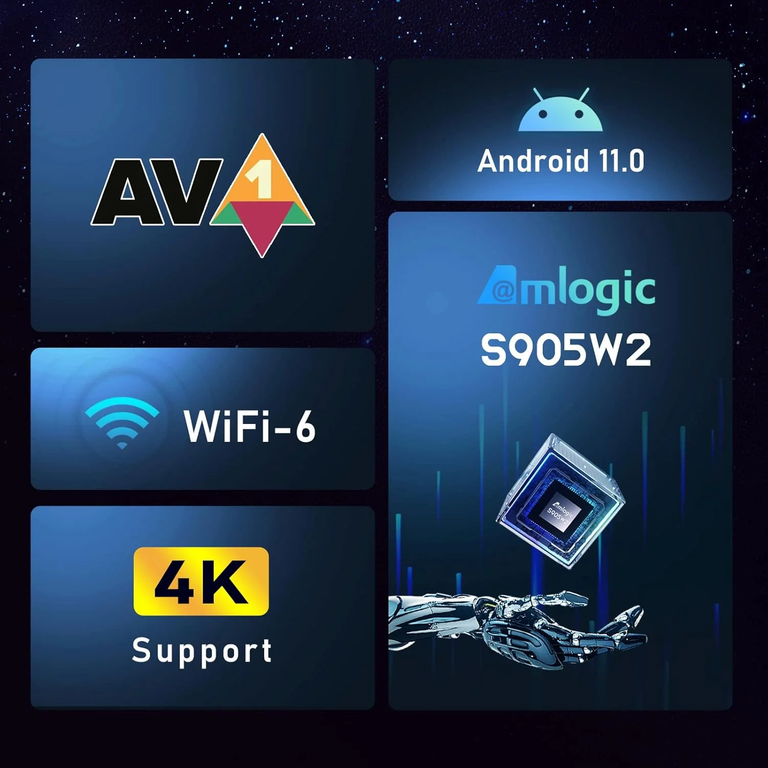 اندروید باکس AMITVA مدل Android Tv Box 12.0 H96 MAX W2 Amlogic S905X2 64-Bit Quad Core با 4 گیگابایت رم، 64 گیگابایت رام، USB 3.0، بلوتوث 4.1، Ultra 4K HDR، وای فای دو بانده 2.4G/5.8G، اترنت 1000M و مینی کیبورد بی سیم، 4GB+32gb