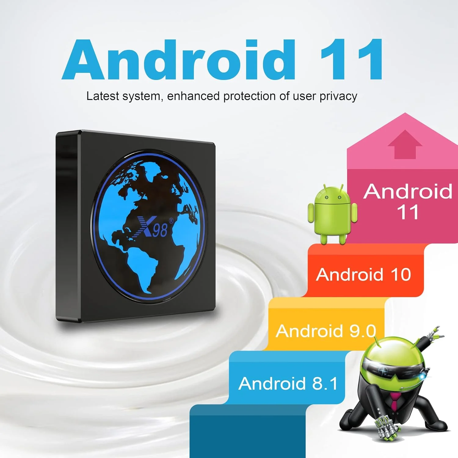 اندروید باکس AMITVA مدل Android 11.0، ست تاپ باکس Amlogic S905X2 با 4 گیگابایت رم و 64 گیگابایت رام، اندروید باکس با شبکه LAN 1000M و وای فای 2.4G/5G با کیفیت 4K/3D/USB 3.0/BT 4.2، اسمارت تی وی باکس، 4GB+64GB