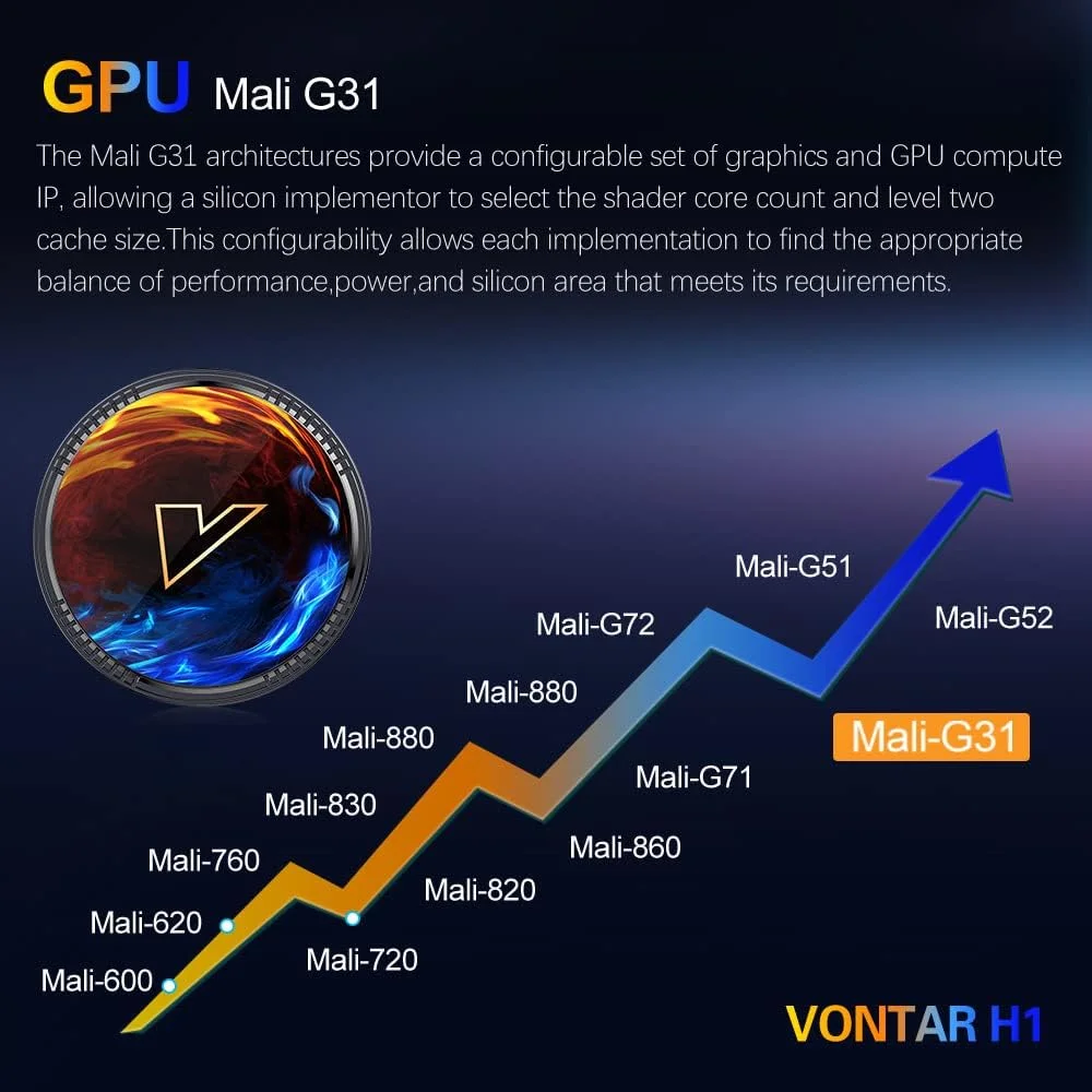 اندروید باکس AMITVA 2023 با اندروید 12.0، رم 4 گیگابایتی، رام 64 گیگابایتی، پردازنده چهار هسته ای 64 بیتی Allwinner H618، پشتیبانی از 4K 3D، وای فای دوگانه 2.4G/5G، اترنت 10/1000M به همراه مینی کیبورد بی سیم، 4GB+32gb