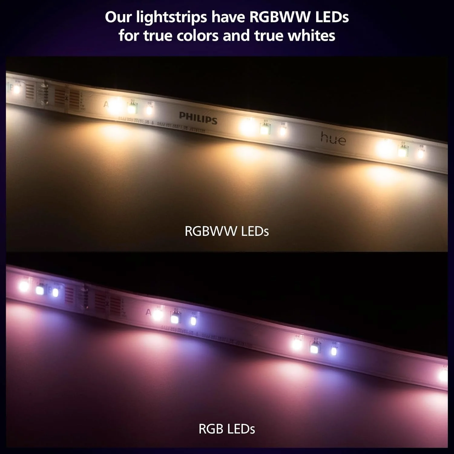 نوار ال ای دی هوشمند فیلیپس Hue، 3 متر، کنترل از طریق اپلیکیشن Hue، سازگار با الکسا، گوگل اسیستنت و اپل هوم کیت، دوشاخه نوع G، کلاس انرژی G، سفید نوار ال ای دی هوشمند فیلیپس Hue، 3 متر، کنترل از طریق اپلیکیشن Hue، سازگار با الکسا، گوگل اسیستنت و اپل هوم کیت، دوشاخه نوع G، کلاس انرژی G، سفید