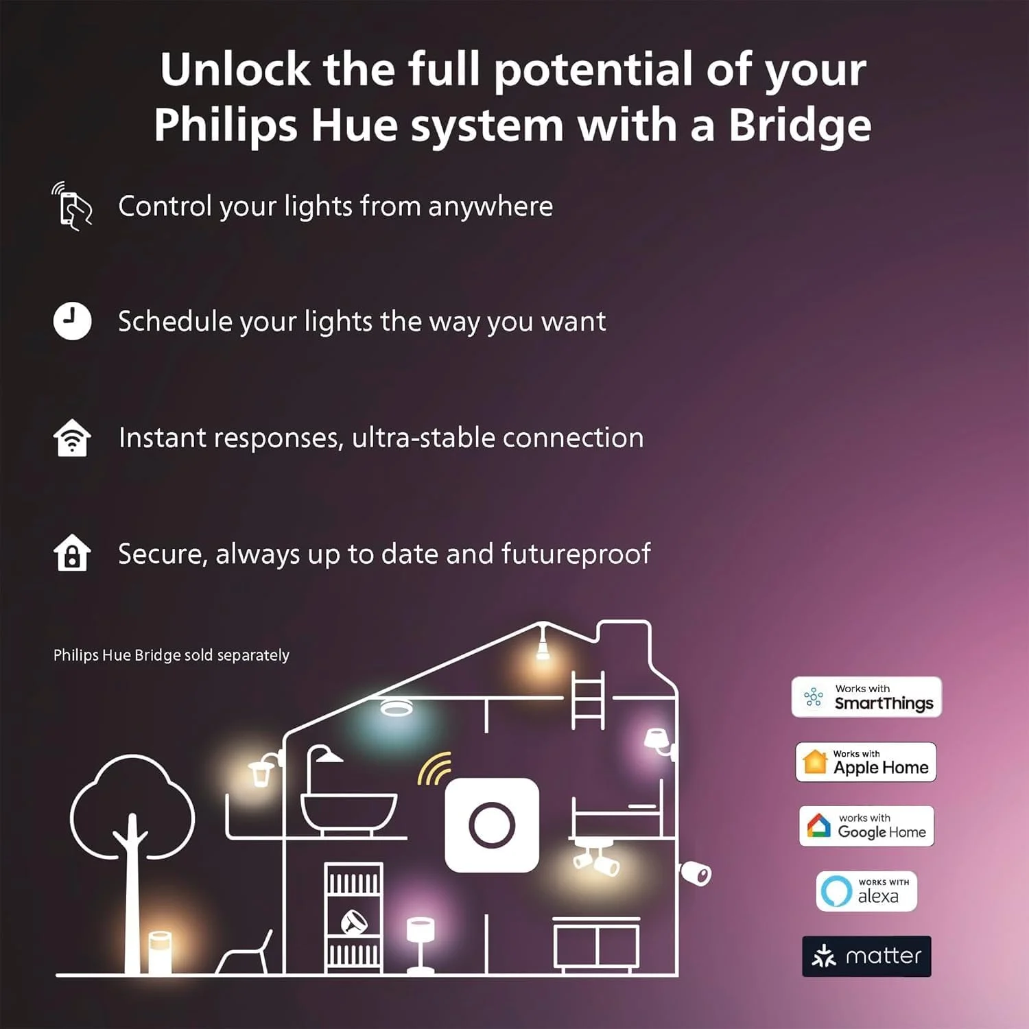 نوار ال ای دی هوشمند فیلیپس Hue، 3 متر، کنترل از طریق اپلیکیشن Hue، سازگار با الکسا، گوگل اسیستنت و اپل هوم کیت، دوشاخه نوع G، کلاس انرژی G، سفید نوار ال ای دی هوشمند فیلیپس Hue، 3 متر، کنترل از طریق اپلیکیشن Hue، سازگار با الکسا، گوگل اسیستنت و اپل هوم کیت، دوشاخه نوع G، کلاس انرژی G، سفید