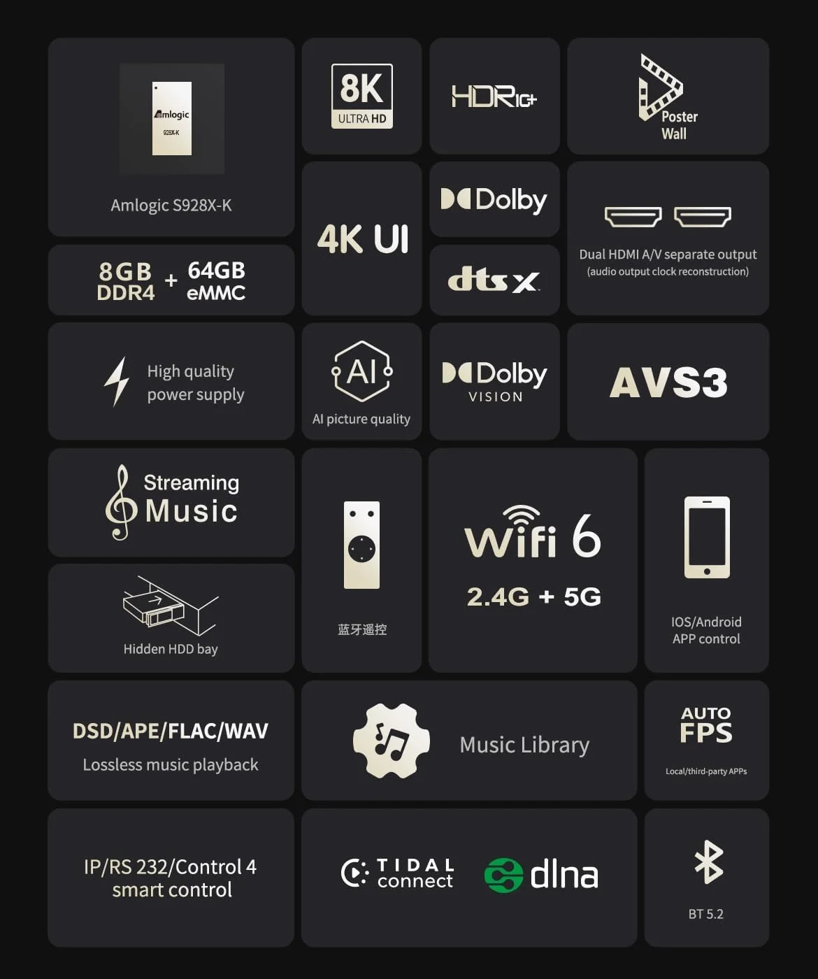 مدیا پلیر 8K زیدو Zidoo Z3000 Pro