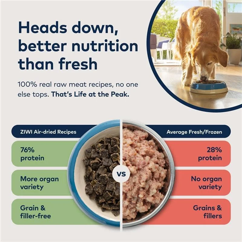 غذای خشک سگ زیوی پیک طعم گوشت گاو 2.5 کیلوگرمی