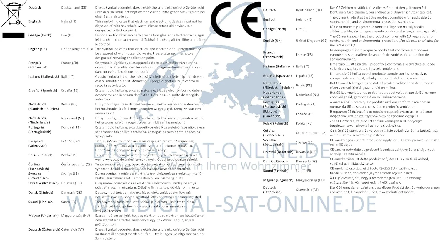اچ تی اس ای-کام فرمولر Z Mini 4K اندروید 12، پخش کننده رسانه OTT، پخش کننده چند رسانه ای هوشمند IP UHD HDR10+ OTT، 2 گیگابایت DDR4، وای فای، کنترل از راه دور، قاب سیلیکونی، Widevine L1، MYTVOnline3