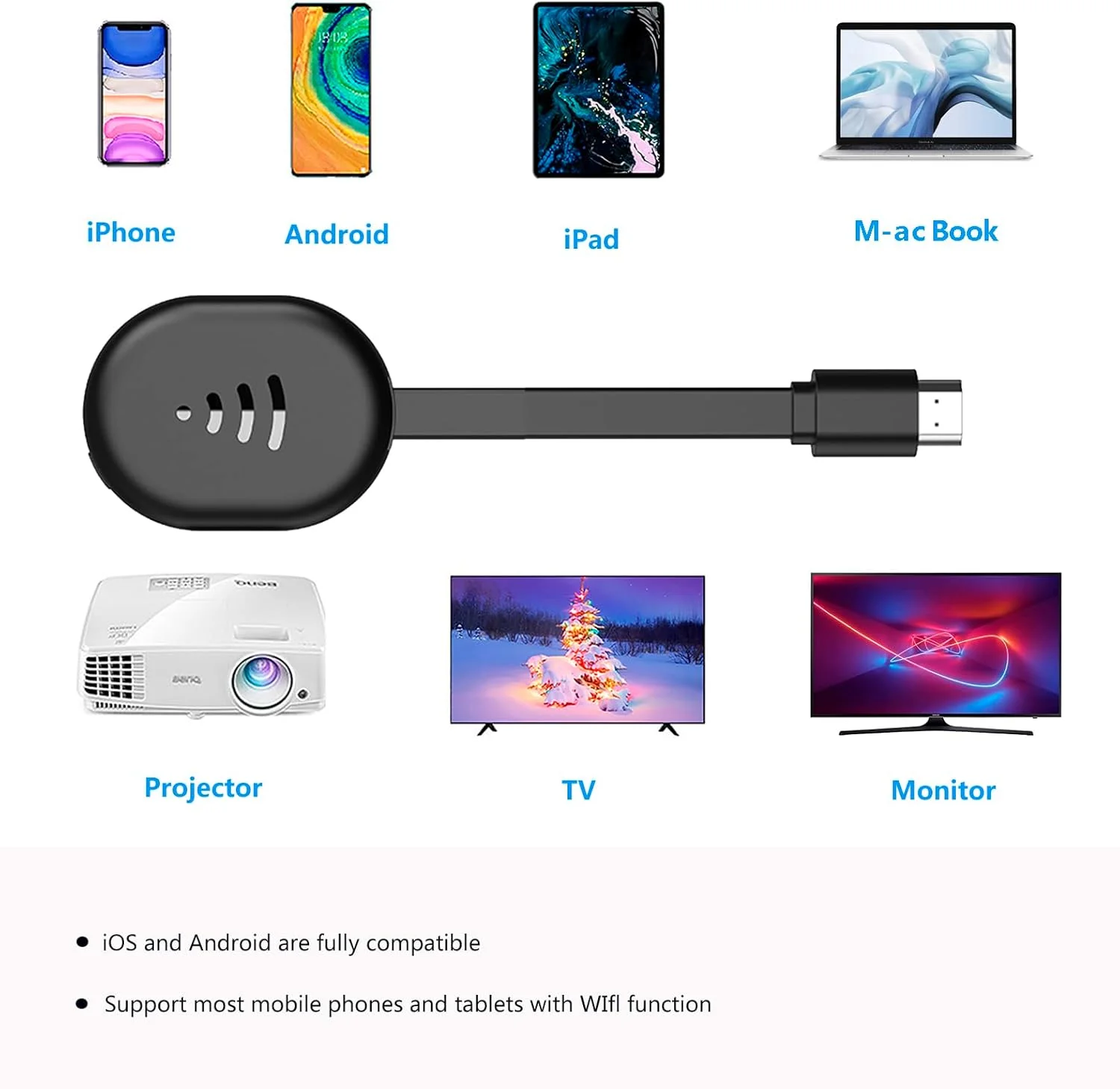 دانگل آداپتور نمایشگر HDMI بی سیم HRpart، آداپتور تلویزیون برای برنامه های YouTube، دانگل گیرنده بازتاب ویدیو، مورد استفاده برای پخش/بازتاب Mac iOS Android به تلویزیون/پروژکتور/مانیتور