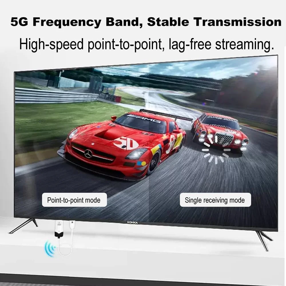 فرستنده و گیرنده بی‌سیم Irovami 5G نقطه به نقطه، برد 30 متری، اتصال آسان، کیفیت 2K Full High Clear با همگام‌سازی صدا و تصویر و قابلیت Mirroring و Extending