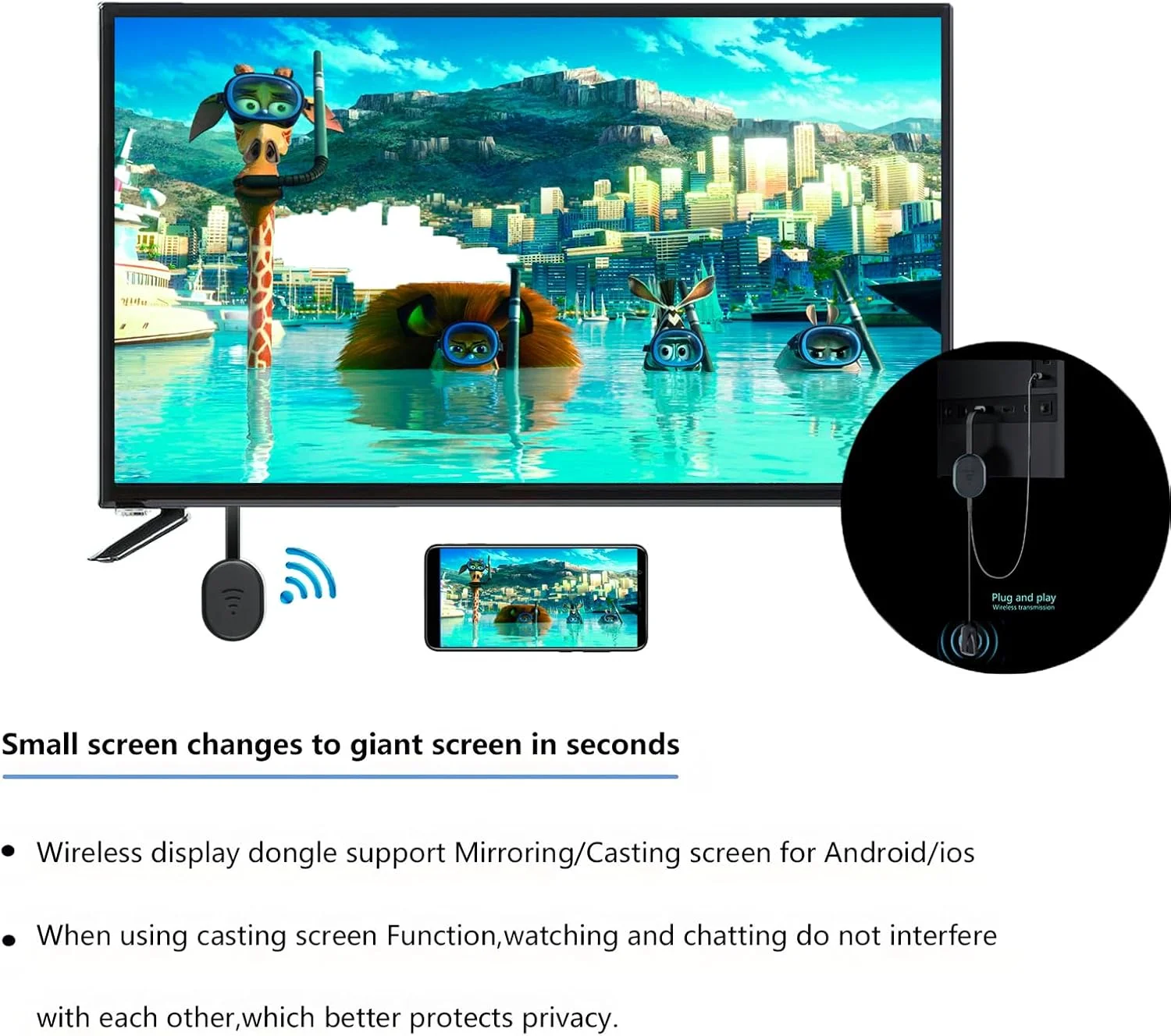 دانگل آداپتور نمایشگر HDMI بی سیم HRpart، آداپتور تلویزیون برای برنامه های YouTube، دانگل گیرنده بازتاب ویدیو، مورد استفاده برای پخش/بازتاب Mac iOS Android به تلویزیون/پروژکتور/مانیتور