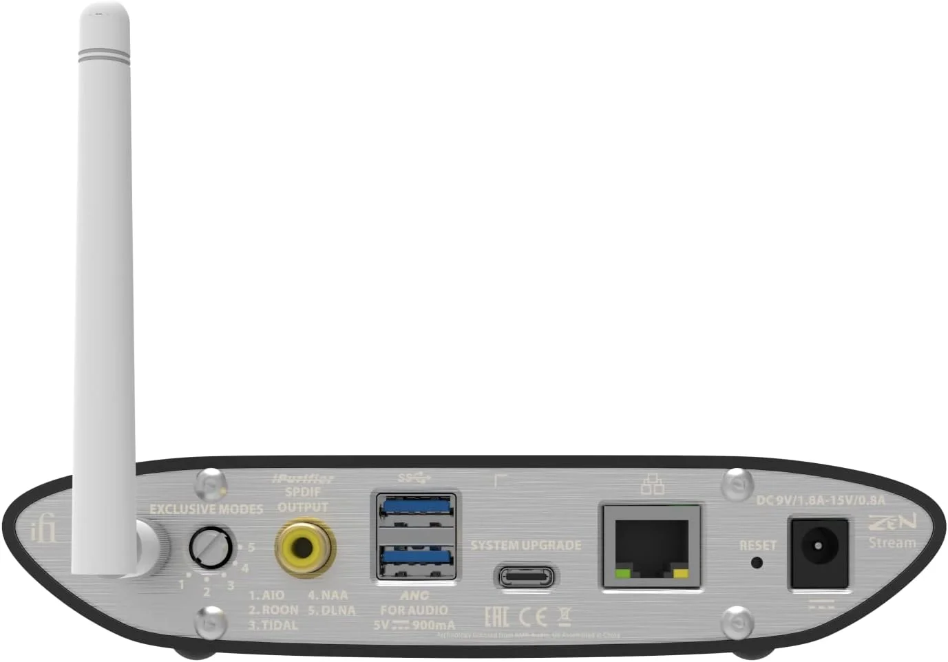 iFi ZEN Stream – انتقال دهنده صوتی شبکه – ورودی ها: اترنت/Wi-Fi/USB - خروجی ها: USB/SPDIF