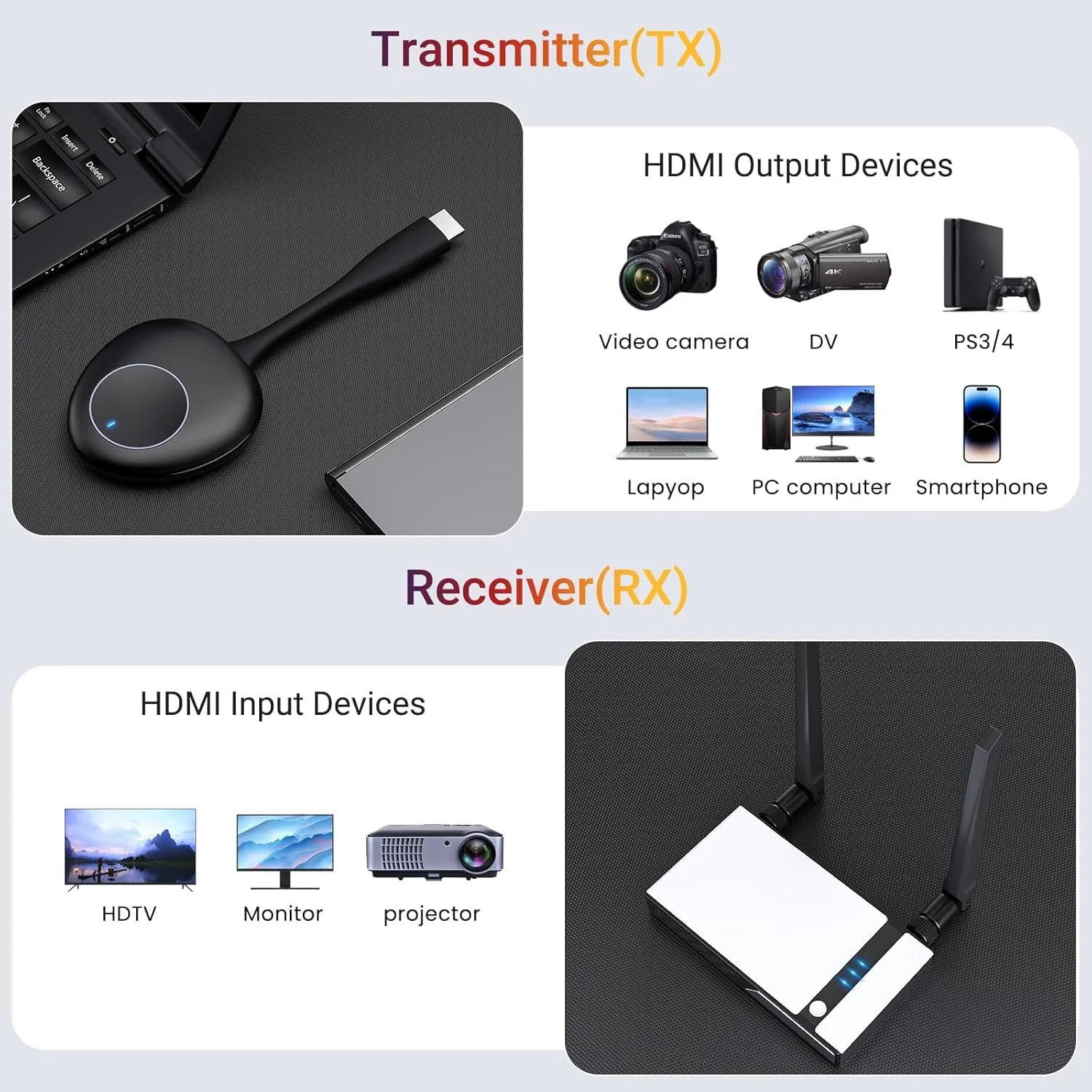 فرستنده و گیرنده HDMI بی سیم KASTWAVE، کیت توسعه دهنده 1080P@60Hz - انتقال ویدئو و صدا از دوربین، تلفن هوشمند، PS3/4، کامپیوتر به تلویزیون/مانیتور/پروژکتور تا 50 متر فرستنده و گیرنده HDMI بی سیم KASTWAVE، کیت توسعه دهنده 1080P@60Hz - انتقال ویدئو و صدا از دوربین، تلفن هوشمند، PS3/4، کامپیوتر به تلویزیون/مانیتور/پروژکتور تا 50 متر