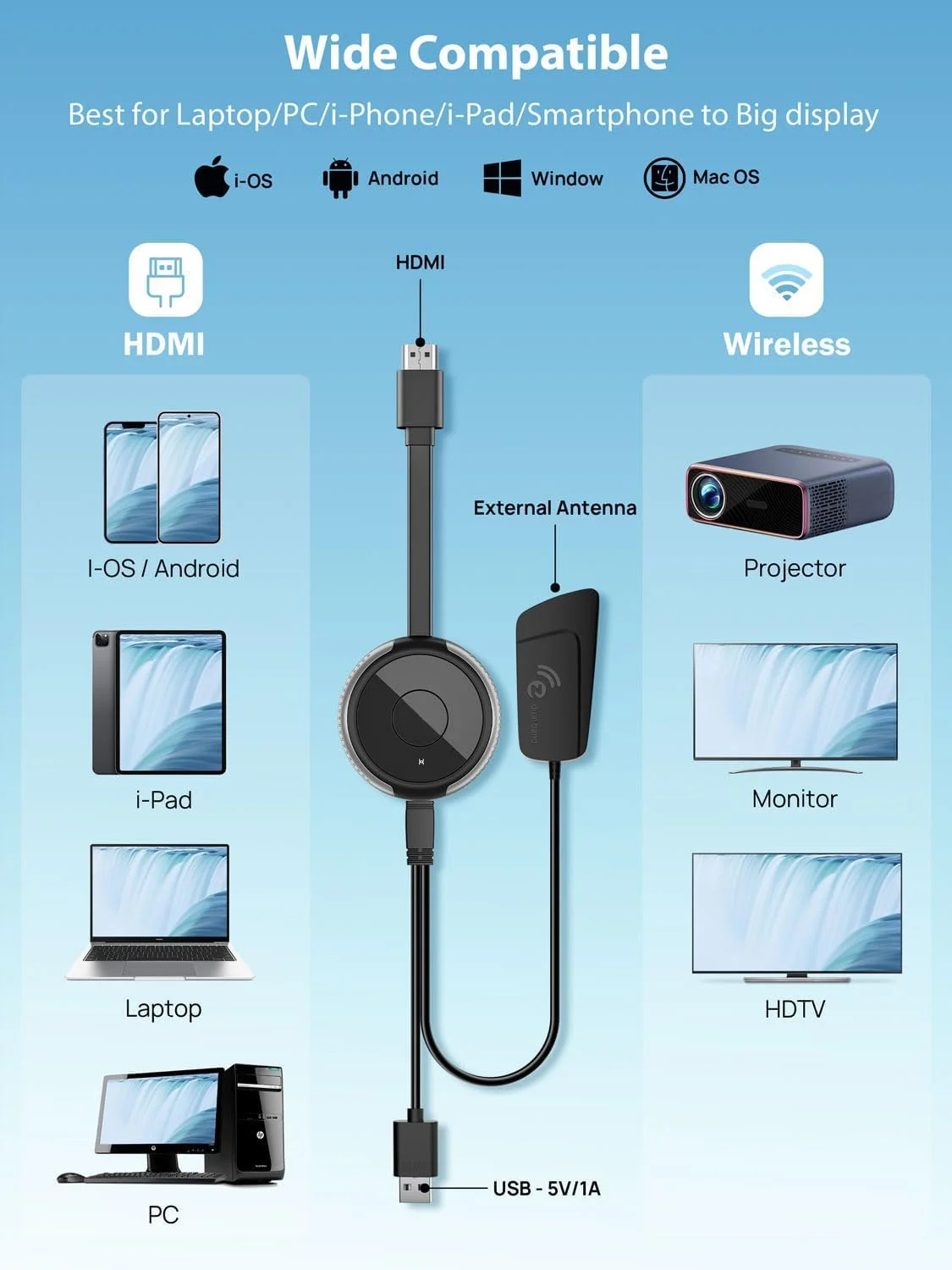 آداپتور نمایشگر HDMI بی سیم KASTWAVE 4K/5G، دانگل میراکست 4K@30Hz برای انتقال تصویر بی سیم HDMI تا 20 متر، مناسب برای لپ تاپ، آیفون، آیپد، تبلت، مک، اندروید، ویندوز به تلویزیون/پروژکتور/مانیتور، نقره ای آداپتور نمایشگر HDMI بی سیم KASTWAVE 4K/5G، دانگل میراکست 4K@30Hz برای انتقال تصویر بی سیم HDMI تا 20 متر، مناسب برای لپ تاپ، آیفون، آیپد، تبلت، مک، اندروید، ویندوز به تلویزیون/پروژکتور/مانیتور، نقره ای