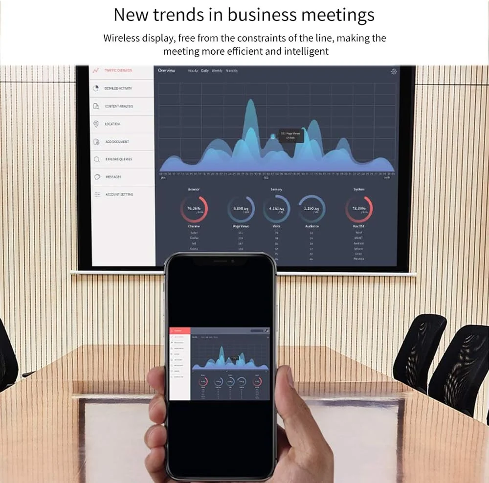 دانگل نمایشگر وایرلس وای فای 1080P مورلیان M2 Plus، سازگار با Miracast، مناسب برای iOS/Android/Windows/MacOS