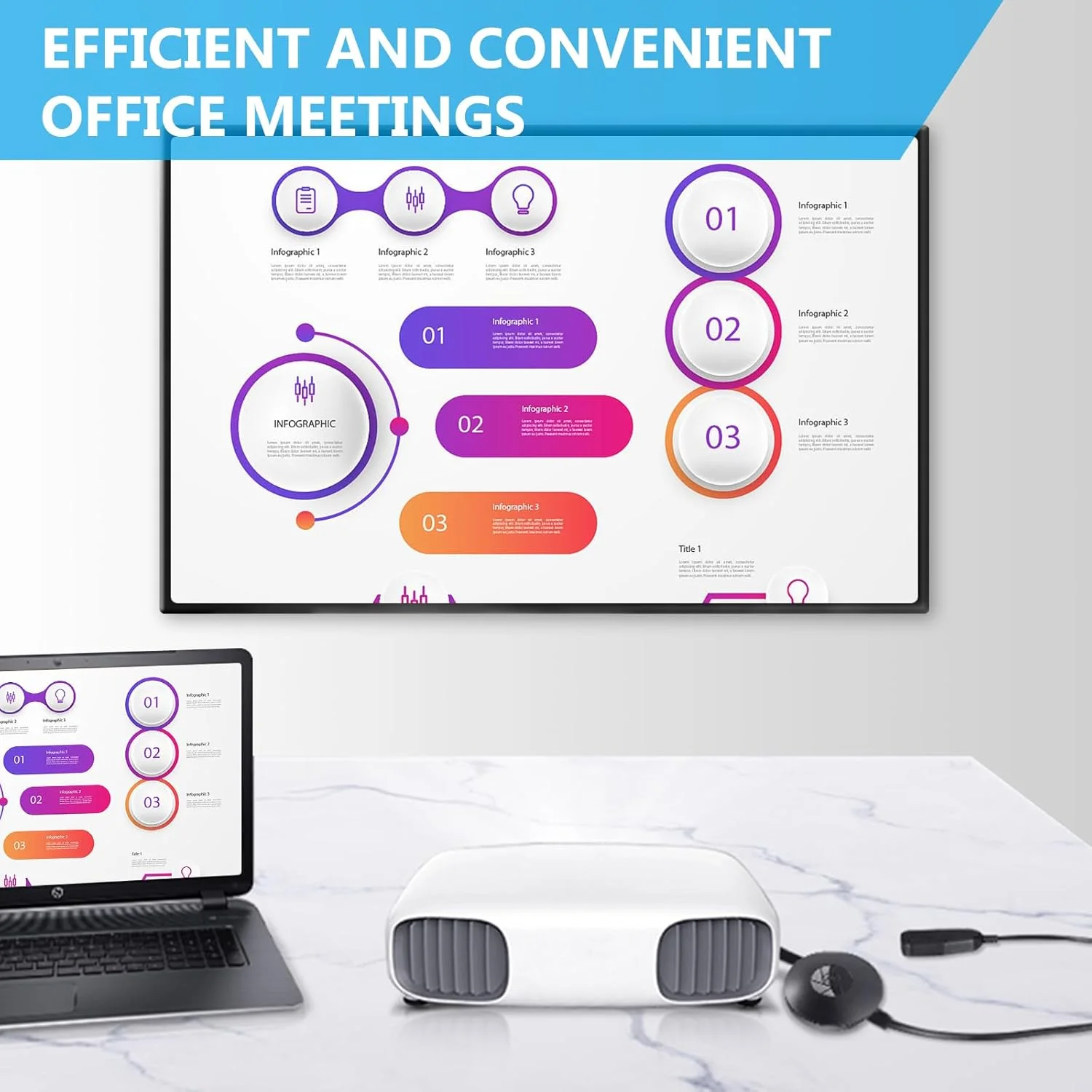دانگل میراکست HDM، دانگل HDMI بی‌سیم، دانگل HDMI میراکست فول اچ دی، آداپتور نمایشگر بی‌سیم فرستنده HDMI، دانگل نمایشگر Wi-Fi اندروید/OS/ویندوز/آیپد، تلفن، کامپیوتر به HDTV/مانیتور/پروژکتور
