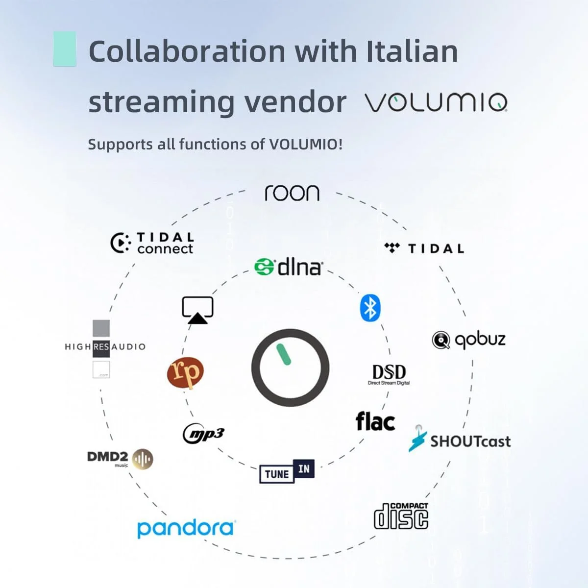 پخش کننده استریمینگ Hi Res اس ام اس ال مدل N100 | USB 3.0/2.0×3 + LAN/WiFi با رابط های متعدد | رمزگشایی MQA | پشتیبانی از Tidal/QOBUZ/AirPlay/DLNA/ROON | قابلیت اتصال مستقیم به درایو CD/هارد درایو