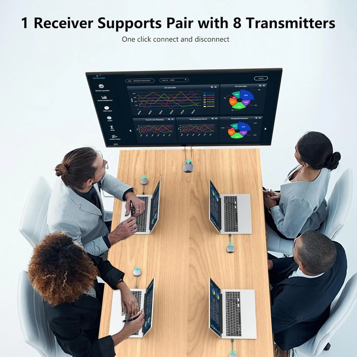 فرستنده و گیرنده HDMI بی سیم NALACAL، برد 30 متر، پشتیبانی از HD 1080P@60Hz برای پخش ویدیو و صدا به تلویزیون/پروژکتور/مانیتور از دوربین، PS3/4، کامپیوتر، لپ تاپ