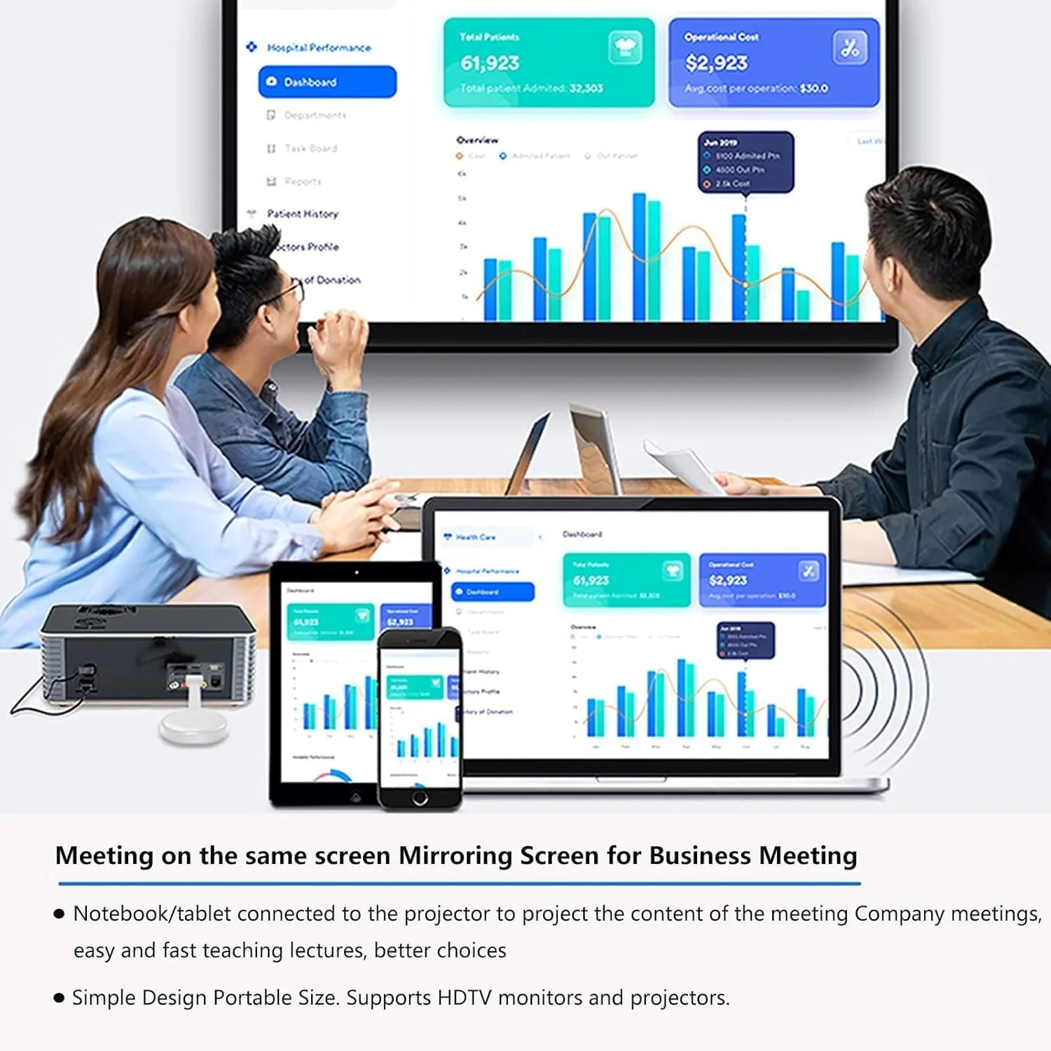 دانگل آداپتور نمایشگر HDMI بی سیم NALACAL، آداپتور تلویزیون برای برنامه های YouTube، دانگل گیرنده بازتاب ویدیو، مورد استفاده برای پخش/بازتاب آیفون مک iOS اندروید به تلویزیون/پروژکتور/مانیتور