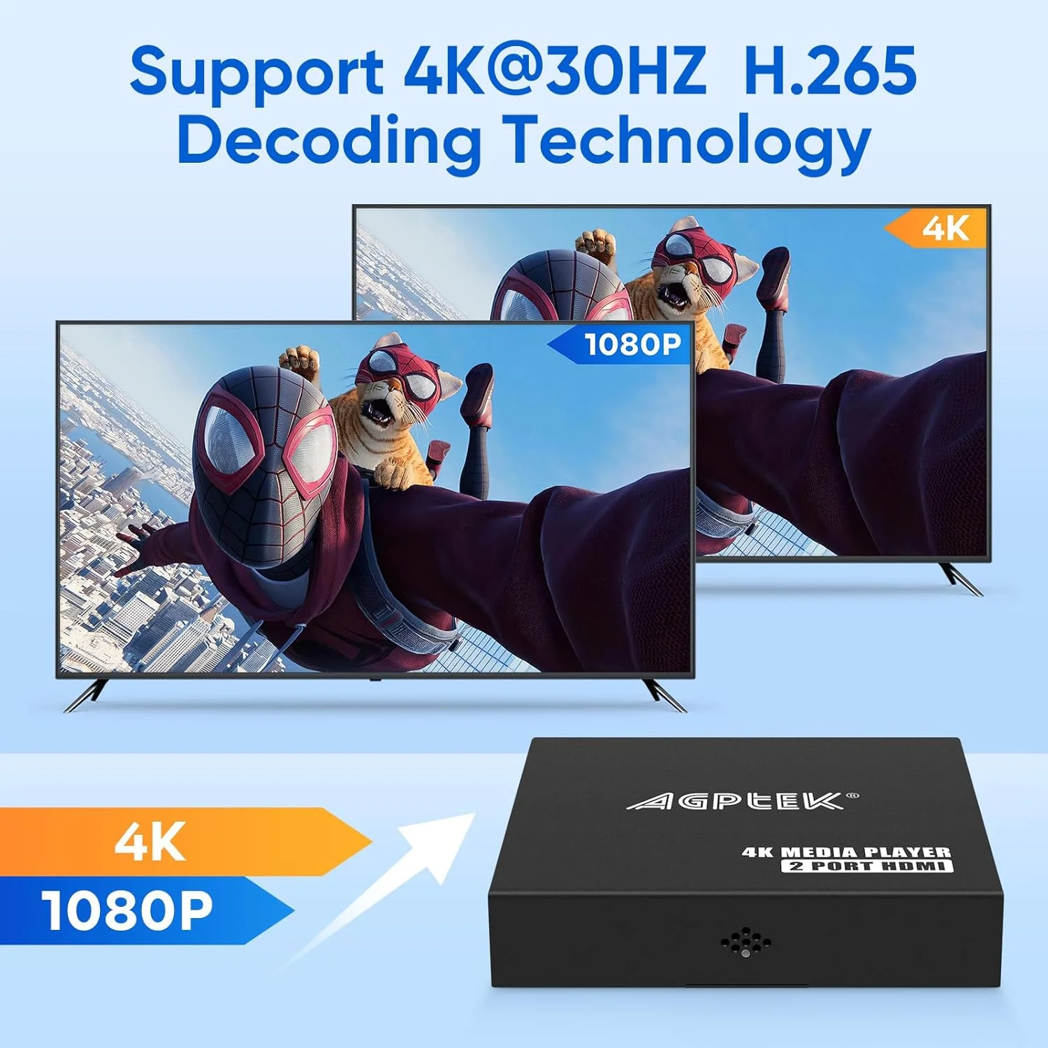 پخش کننده رسانه ای MYPIN، 2 پورت HDMI، پخش کننده دیجیتال قابل حمل 1080P Full-HD، پخش ویدیو و عکس با درایو USB/کارت های SD/HDD/دستگاه های خارجی، خروجی HDMI/AV/VGA