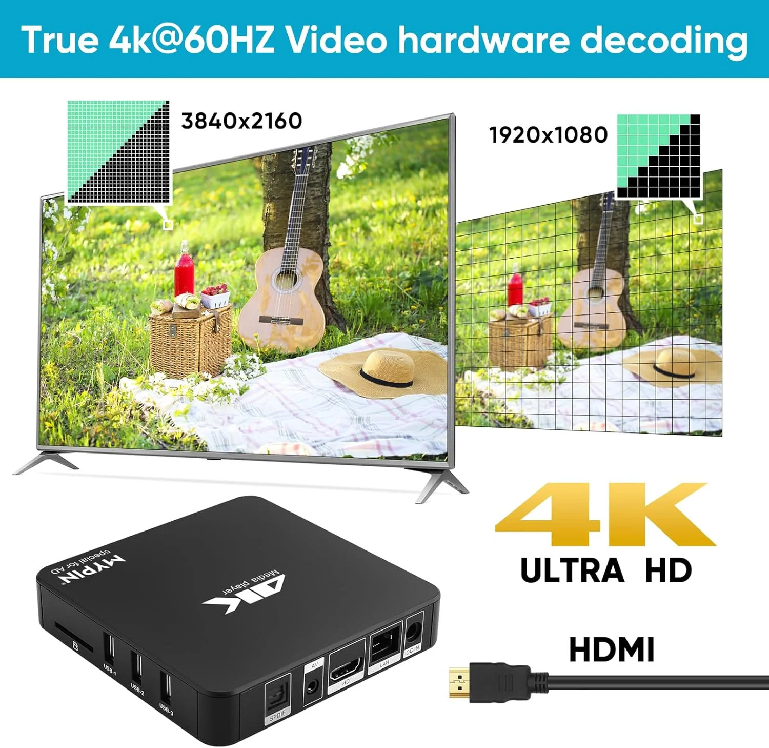 مدیا پلیر MYPIN 4K@60hz MP4 با پشتیبانی از هارد دیسک 8 ترابایتی/ درایو USB 256 گیگابایتی/ کارت SD با خروجی HDMI/AV برای HDTV/PPT MKV AVI MP4 H.265 - پشتیبانی از زیرنویس های تبلیغاتی/ زمان بندی، قابلیت اتصال به شبکه، کنترل با ماوس و کیبورد