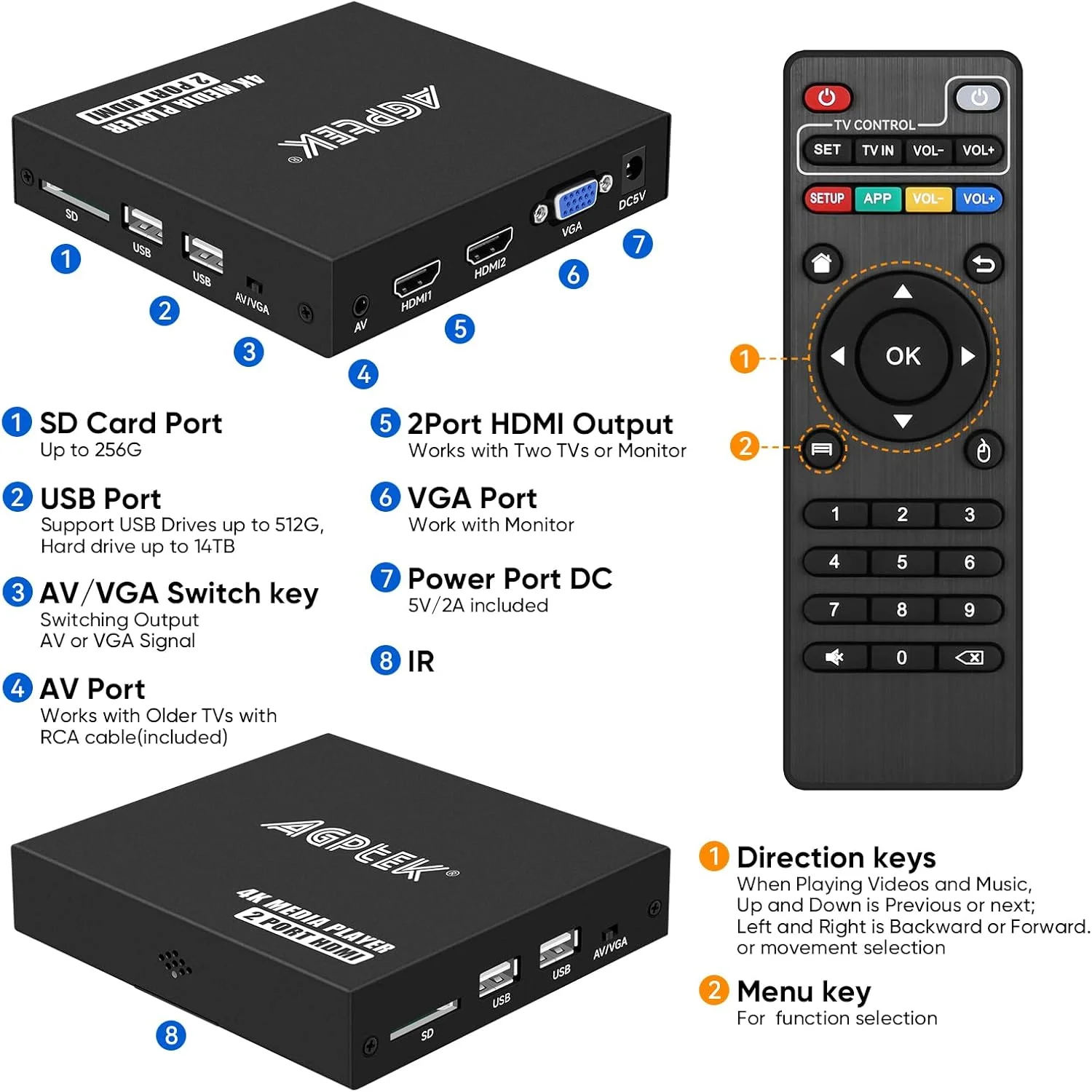 پخش کننده رسانه ای MYPIN، 2 پورت HDMI، پخش کننده دیجیتال قابل حمل 1080P Full-HD، پخش ویدیو و عکس با درایو USB/کارت های SD/HDD/دستگاه های خارجی، خروجی HDMI/AV/VGA